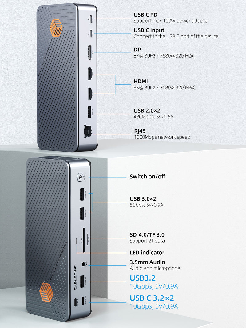 15-in-1 USB C Docking Station with Triple Monitor Support - 2 HDMI Ports, DisplayPort 8K, USB 3.0, Ethernet - Perfect for Home Office, Gaming & Multi-Screen Workstations