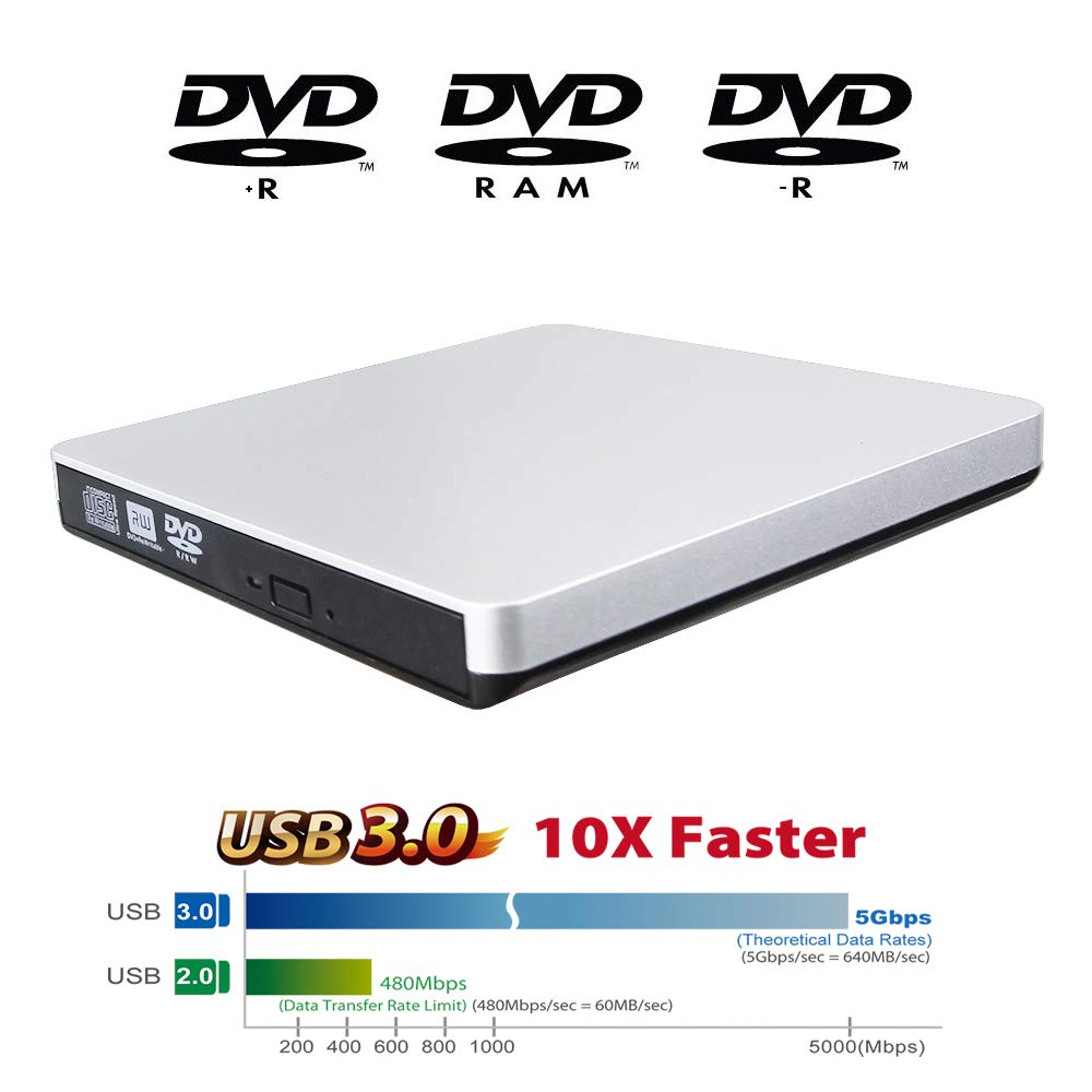 USB 3.0 External DVD CD Burner Drive - Portable Optical Drive for HP Envy Spectre X360 Laptops - Compatible with 360X/360/15/13/15t/13t Models (2018-2019) - 8X DVD±RW & 24X CD-R Recorder - Perfect for Home Office, Travel & Media Backup