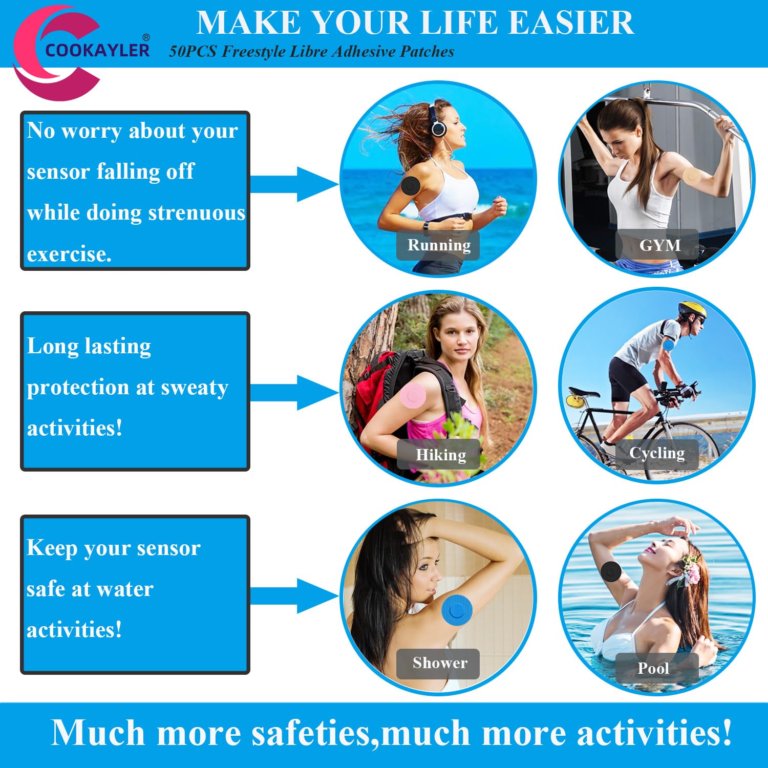50 Pack Waterproof Sensor Covers for Freestyle Libre 2/3 - CGM Adhesive Patches with No Center Glue, Pre-Cut Tape for Continuous Glucose Monitor Protection (Tan) | Ideal for Swimming, Sports & Daily Wear