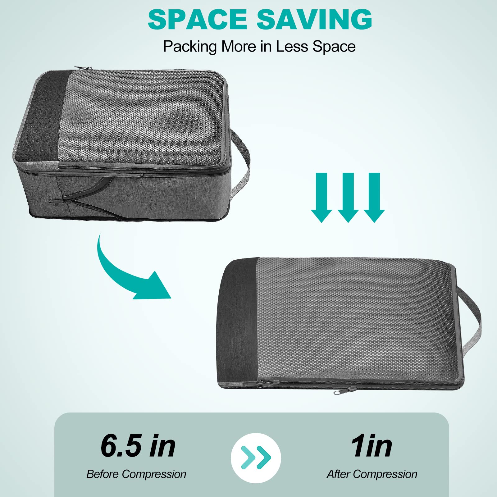 7-Piece Compression Packing Cubes Set for Travel – Organize Suitcases & Backpacks | Mesh Travel Organizer Bags for Efficient Packing | Perfect for Carry-On Luggage, Business Trips & Vacations