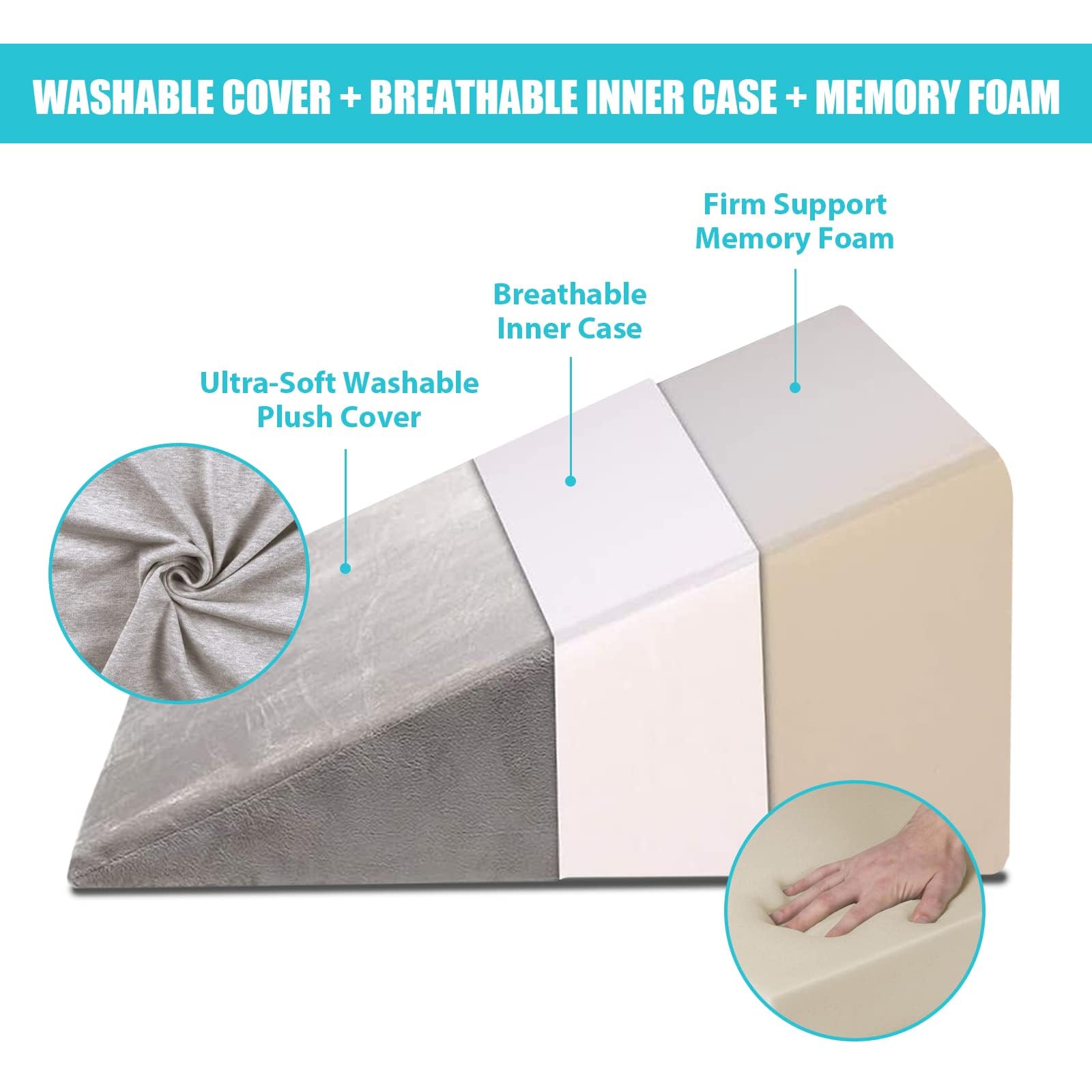 Foam Bed Wedge Pillow Set - 2 Pack Reading & Back Support Pillows for Sleeping, Sitting Up, and Leg Elevation - Orthopedic Triangle Wedge Pillow for Back Pain Relief, Acid Reflux, and Post-Surgery Recovery - Perfect for Bed, Couch, and Floor Use (Gray)