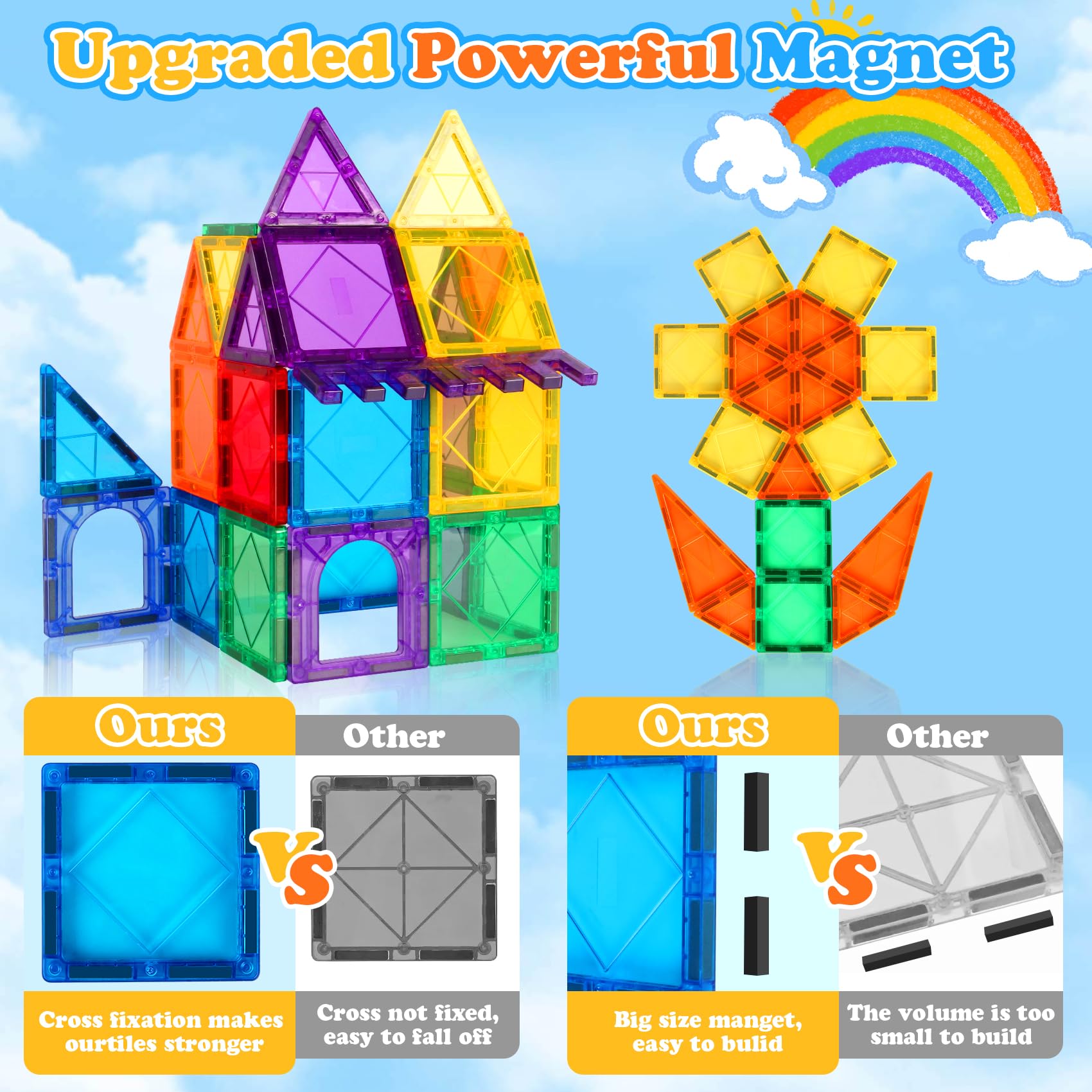 Magnetic Building Blocks for Kids Ages 3-7 | STEM Learning Construction Toys | 3D Educational Toys for Boys & Girls | Perfect for Classroom, Home Play & Creative Development