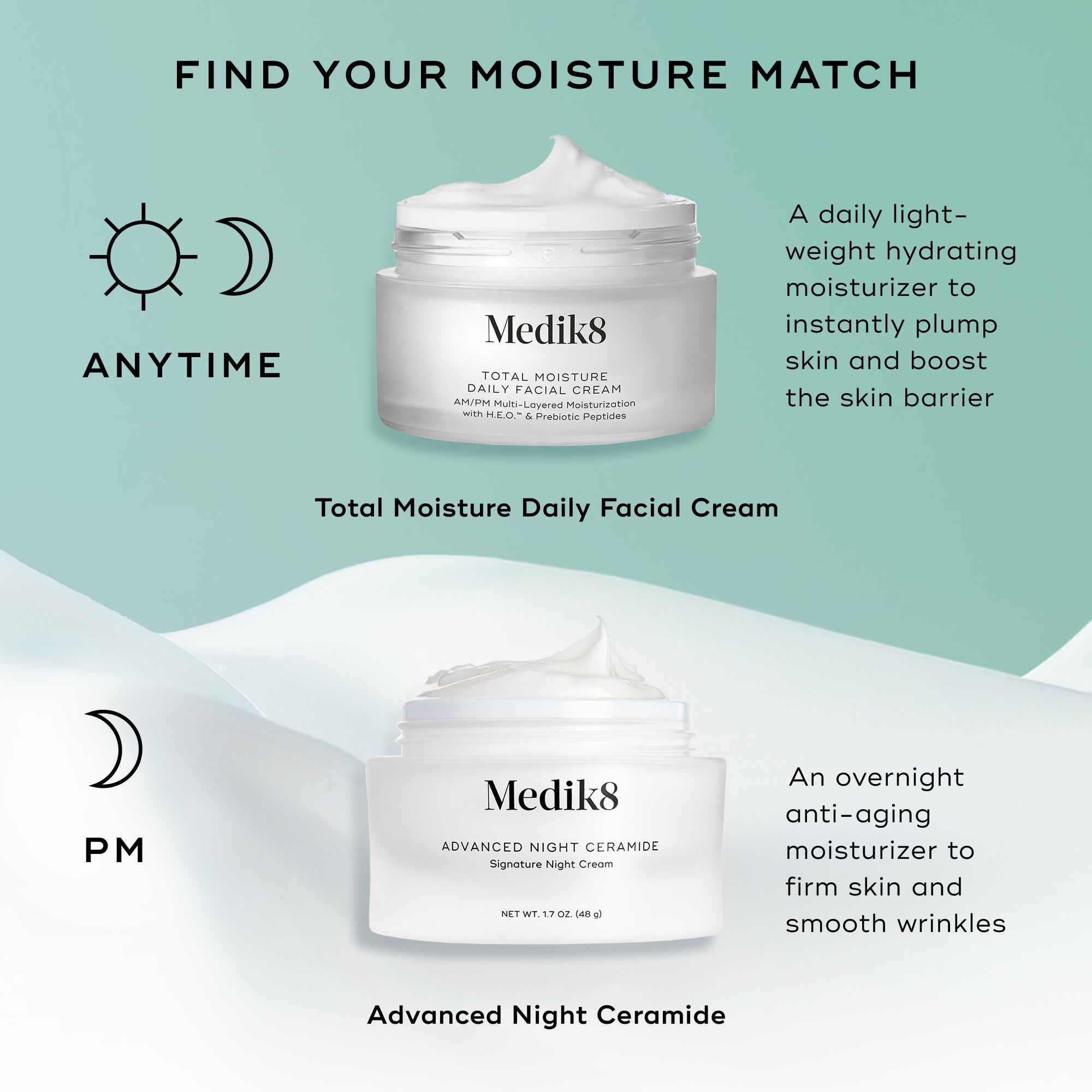 Total Moisture Daily Facial Cream for Women & Men - Hydrating & Nourishing Anti-Aging Face Moisturizer - Day & Night Use for Dry, Sensitive Skin - Perfect for Daily Skincare Routine & Travel