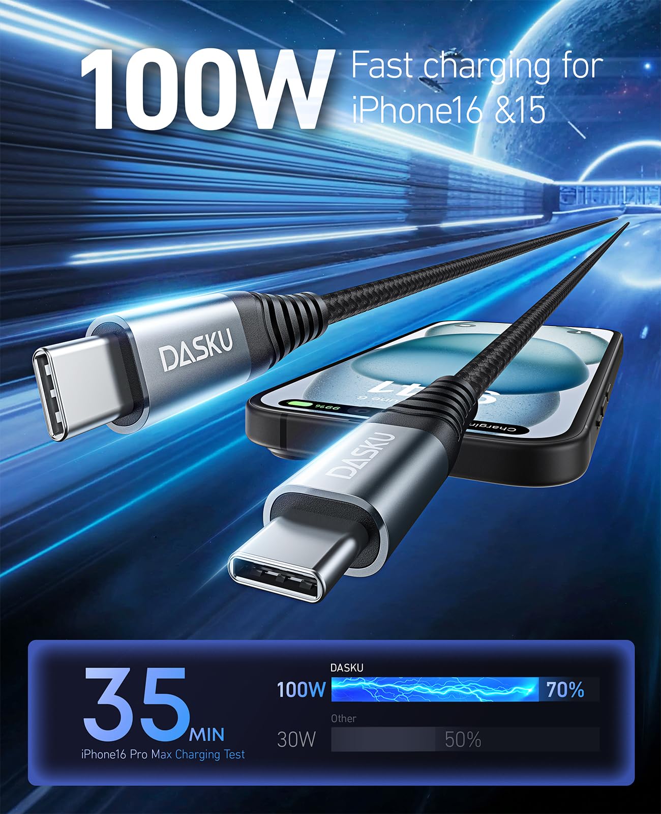 100W USB C to USB C Cable 15FT - Extra Long Fast Charging Braided Type C Cable - Compatible with iPhone 16/15/Pro/Plus/Pro Max, Samsung Galaxy S23, LG, Nintendo Switch - Perfect for Home, Office & Travel Charging