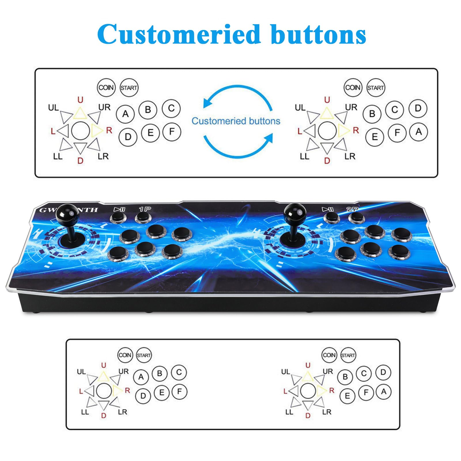 GWALSNTH 29800-in-1 Pandora Box Pro Arcade Games Console - Plug & Play 1280x720 HD Video Game System with 3D Games, Search/Save/Hide/Pause Features for 1-4 Players (SDL29800) - Perfect for Home Entertainment, Game Rooms, and Retro Gaming Parties