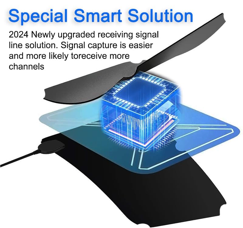 Digital TV Antenna for Smart TV - Indoor HDTV Antenna with 15ft Coaxial Cable, Supports 4K 1080p Local Channels, Long Range Reception & Omnidirectional Signal - Perfect for Home Theater, Apartment, RV & Office Use