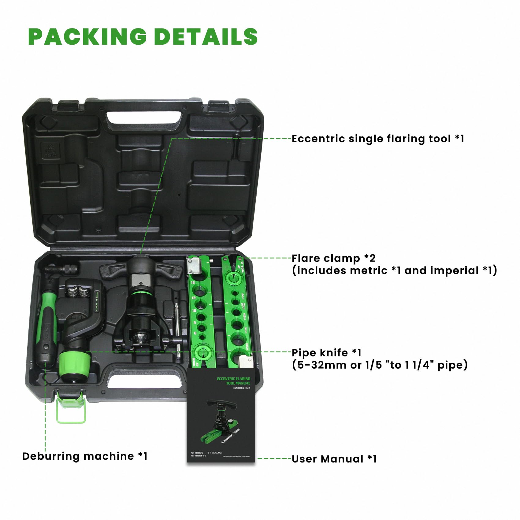 5-in-1 Flaring Tool Kit for 1/4