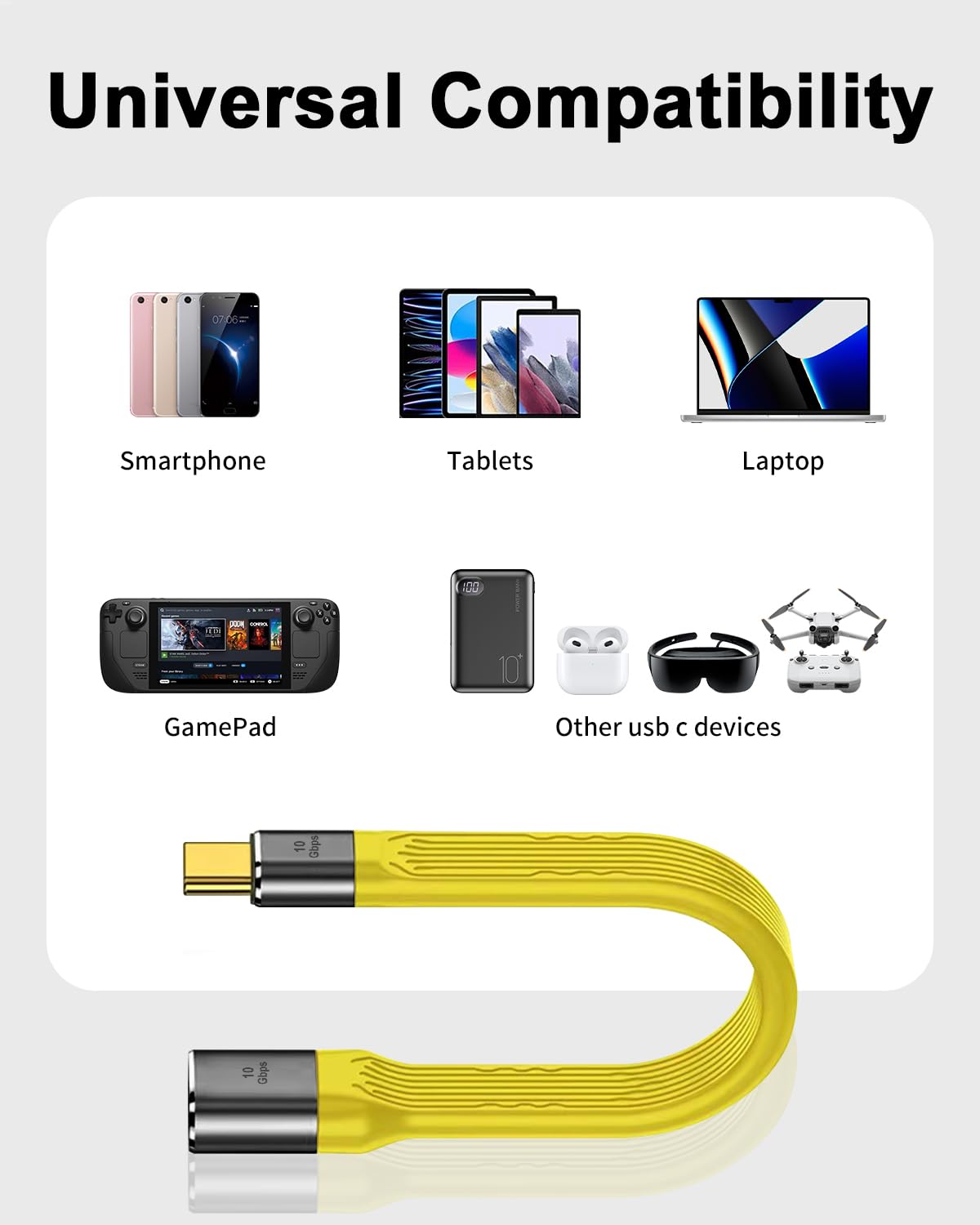 Duttek USB C to USB 3.1 Gen 2 Cable 10Gbps - Short 12cm USB C Male to USB A Female OTG Adapter - Fast Charging & Data Sync for MacBook Pro, Samsung Galaxy - Perfect for Travel, Office & Home Use (Yellow)