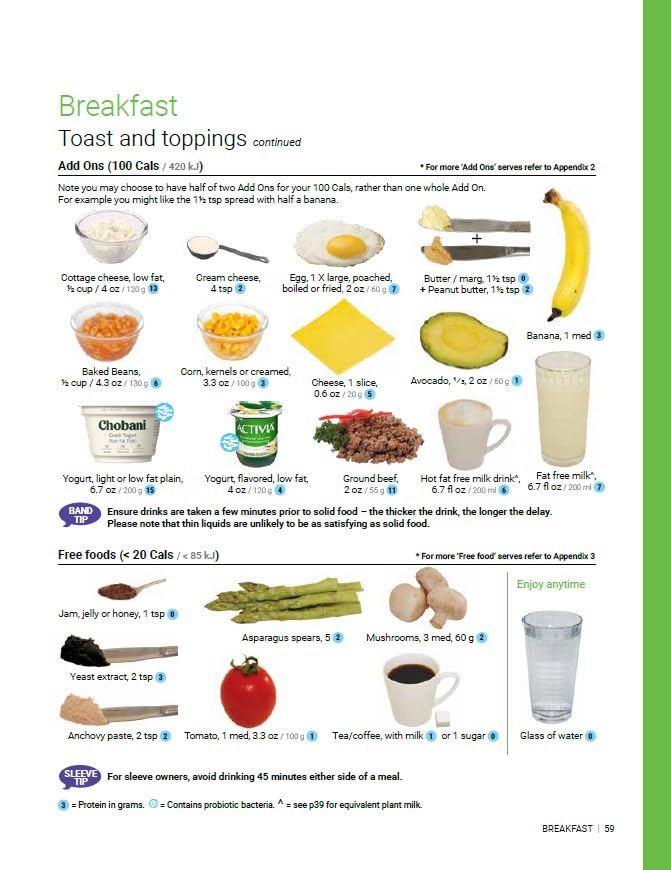 Portion Perfection Bariatric Surgery Essentials: Melamine Post-Op Weight Control Kit with Measuring Bowls & Plates for Portion Control | Includes Eating Plan & Cookbook | Perfect for Post-Surgery Recovery & Healthy Meal Prep