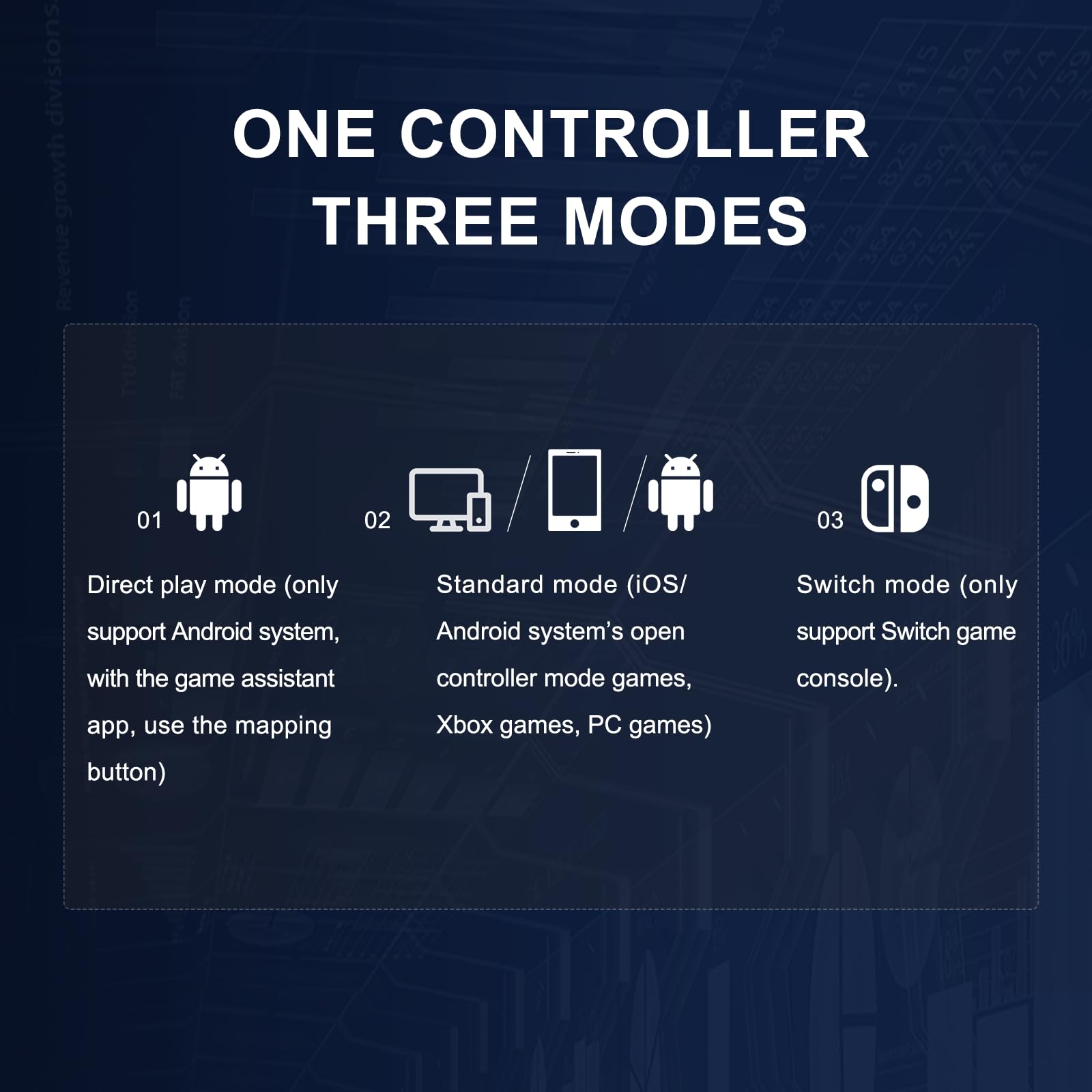 Snail Bear Wireless Gaming Controller - Compatible with iPhone, Android, PC & Nintendo Switch | MFi Certified for Apple Arcade | Retractable Mobile Gamepad for PUBG, Fortnite & Call of Duty Mobile