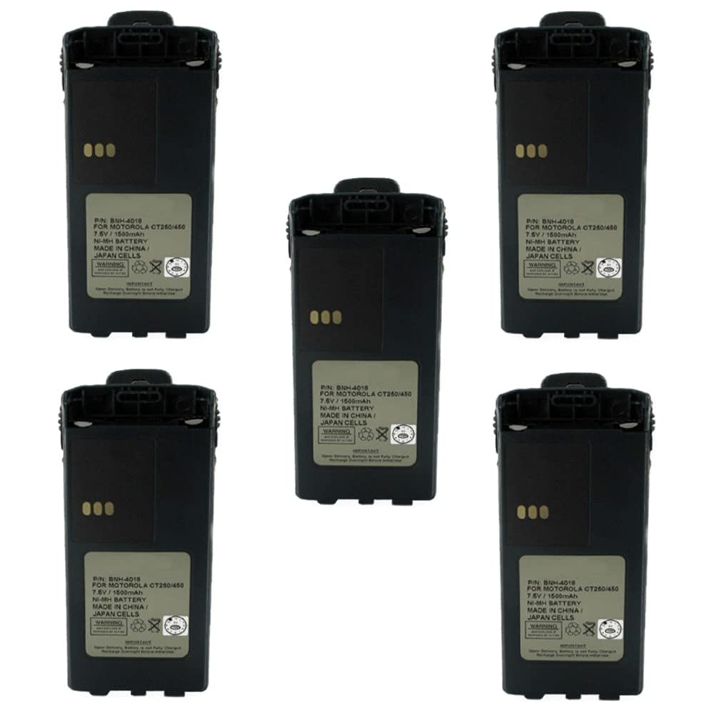 Synergy Digital 2-Way Radio Batteries - 5 Pack Ni-MH 7.5V 1500mAh Replacement for Motorola WPNN4040AR & NTN4018 - Long Lasting Power for Walkie Talkies, Construction Sites, Security Teams & Outdoor Adventures
