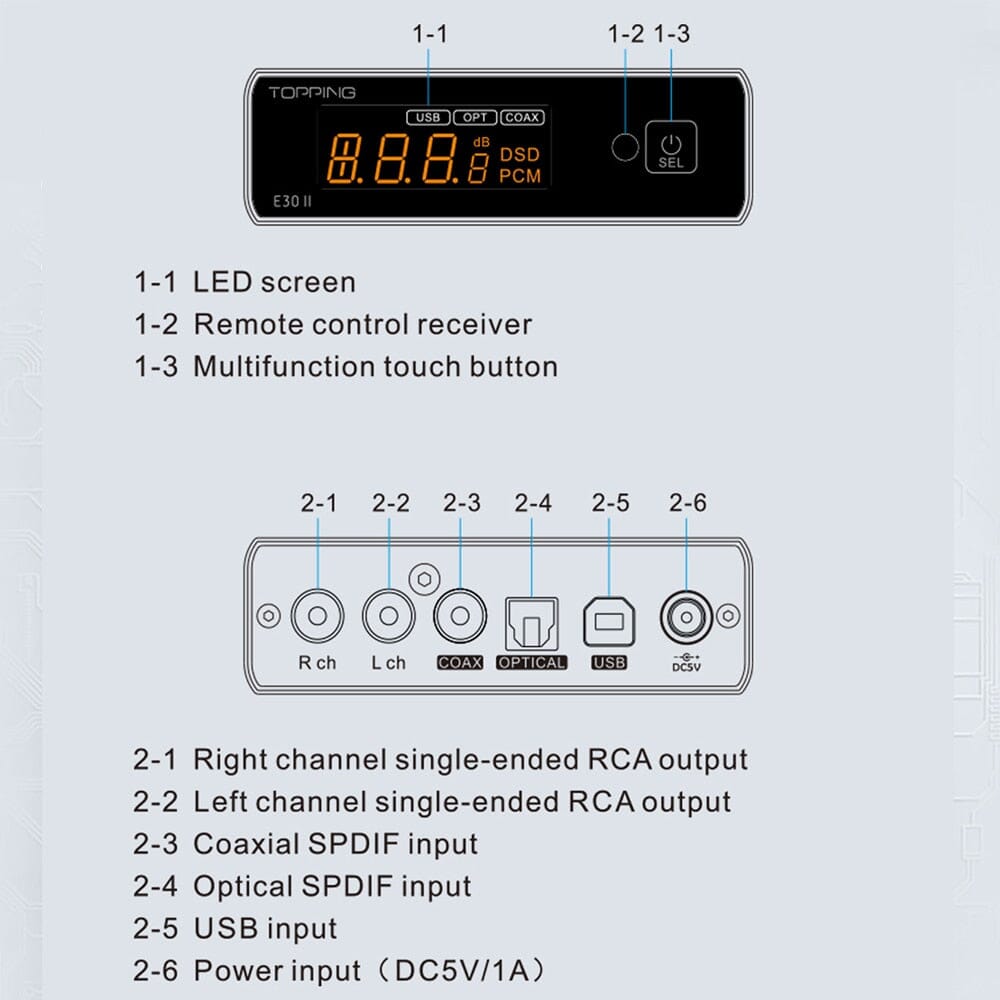 TOPPING E30 II Lite AK4493S DAC Digital to Analog Converter - High Fidelity Audio Decoder for Home Theater, Studio & Hi-Fi Systems