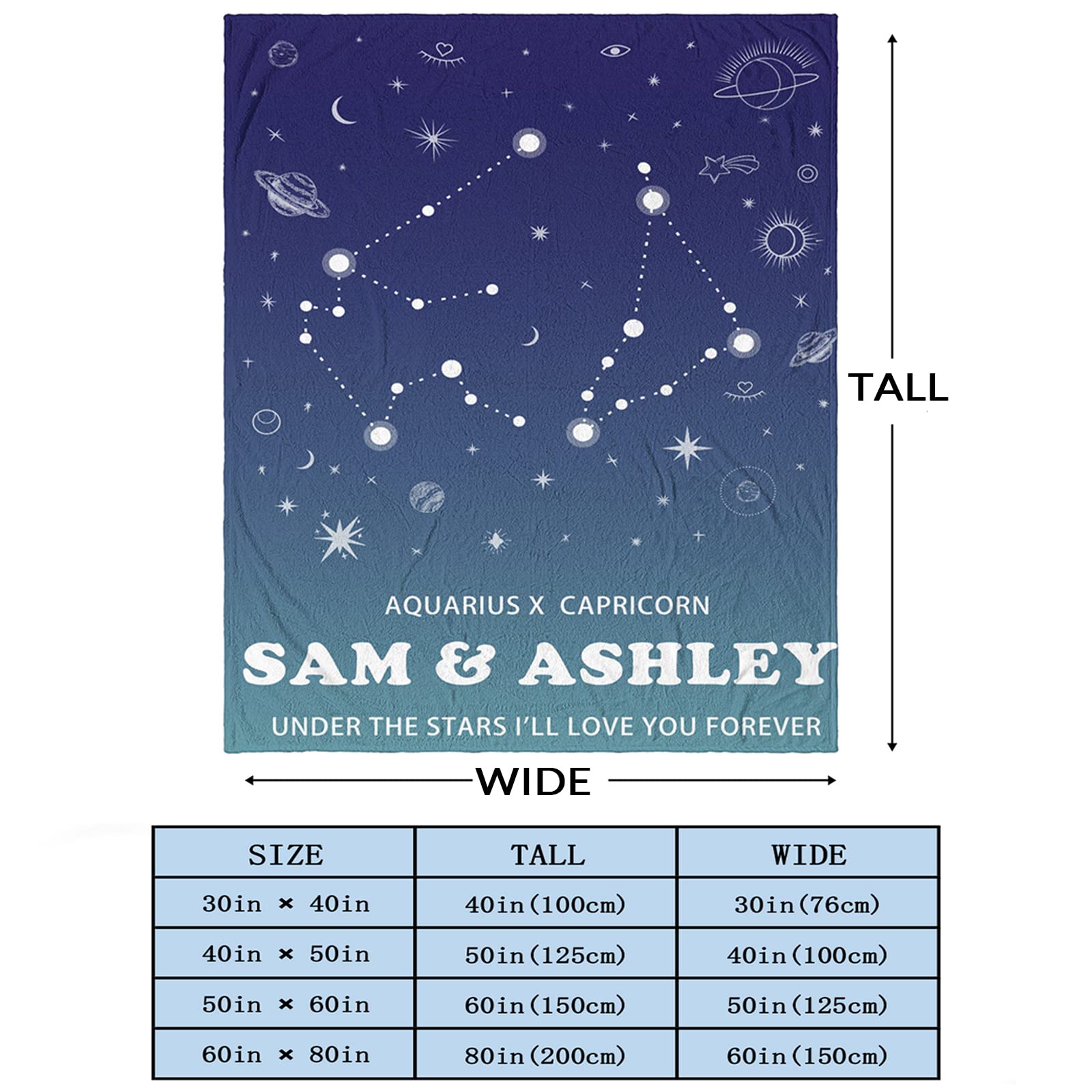 Personalized Couple Blankets for Him - Custom Anniversary, Valentine's Day & Birthday Gifts for Boyfriend - Romantic Long Distance Relationship Presents - Perfect for Cuddling, Home Decor & Special Occasions
