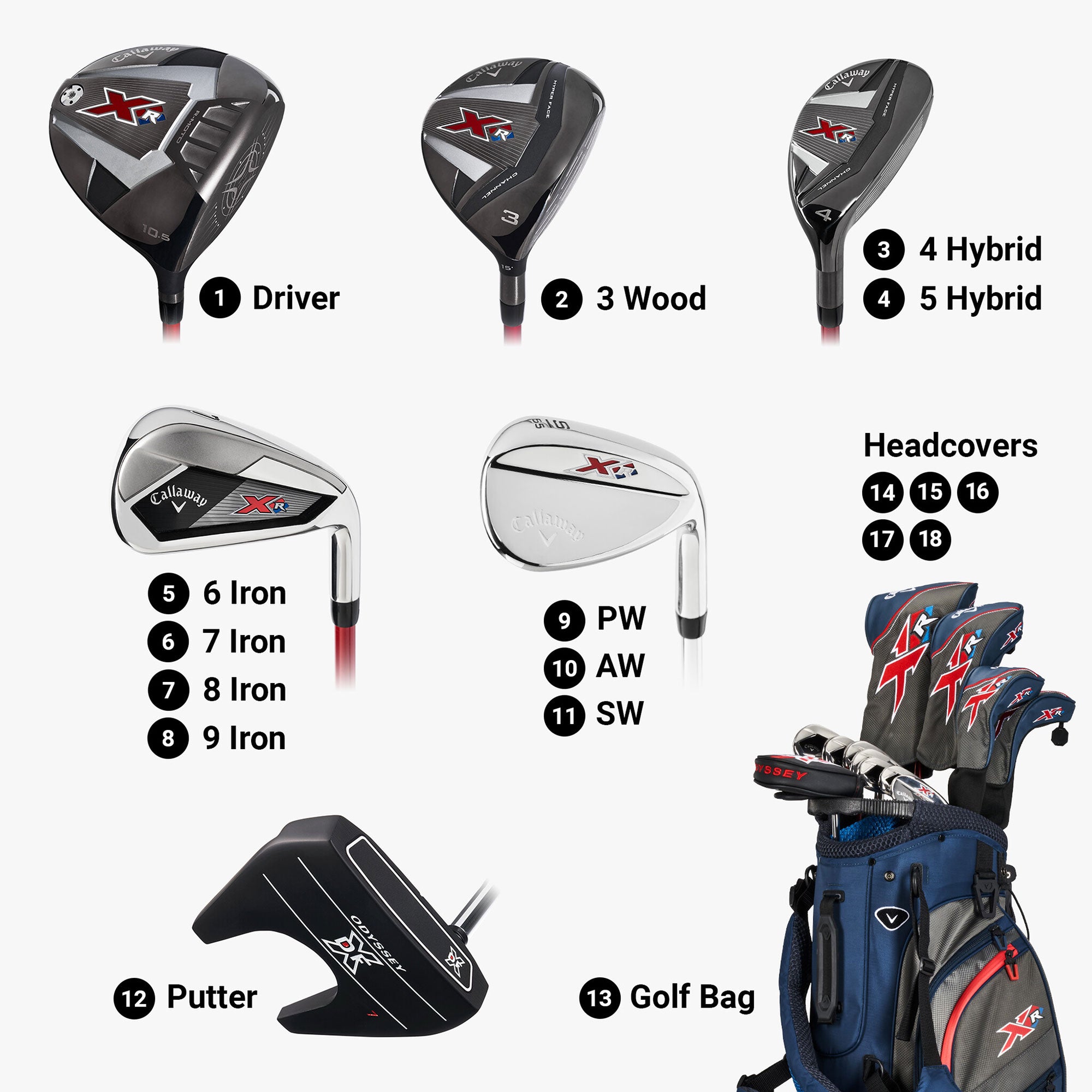 Callaway XR Right Hand Men's Complete Golf Stand Bag Set with 12-Piece Clubs - Perfect for Golfers & Tournaments | Lightweight & Durable Golf Equipment for Driving Range & Course Play