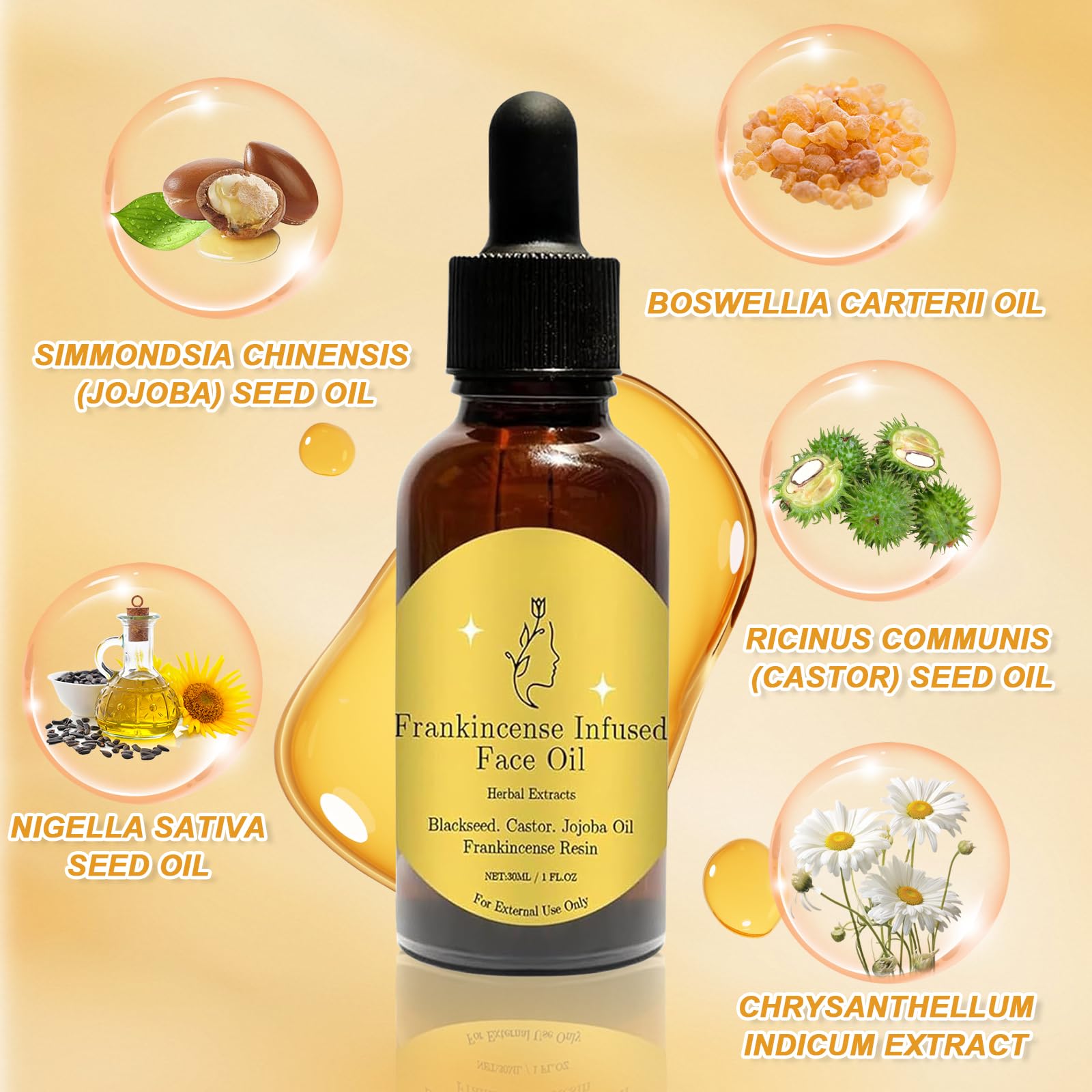 Organic Frankincense Essential Oil for Face - Anti-Aging Facial Serum with Black Seed, Castor & Jojoba Oils - Cold Pressed Moisturizer 1 Fl Oz - Perfect for Skincare Routine, Aromatherapy & Relaxation