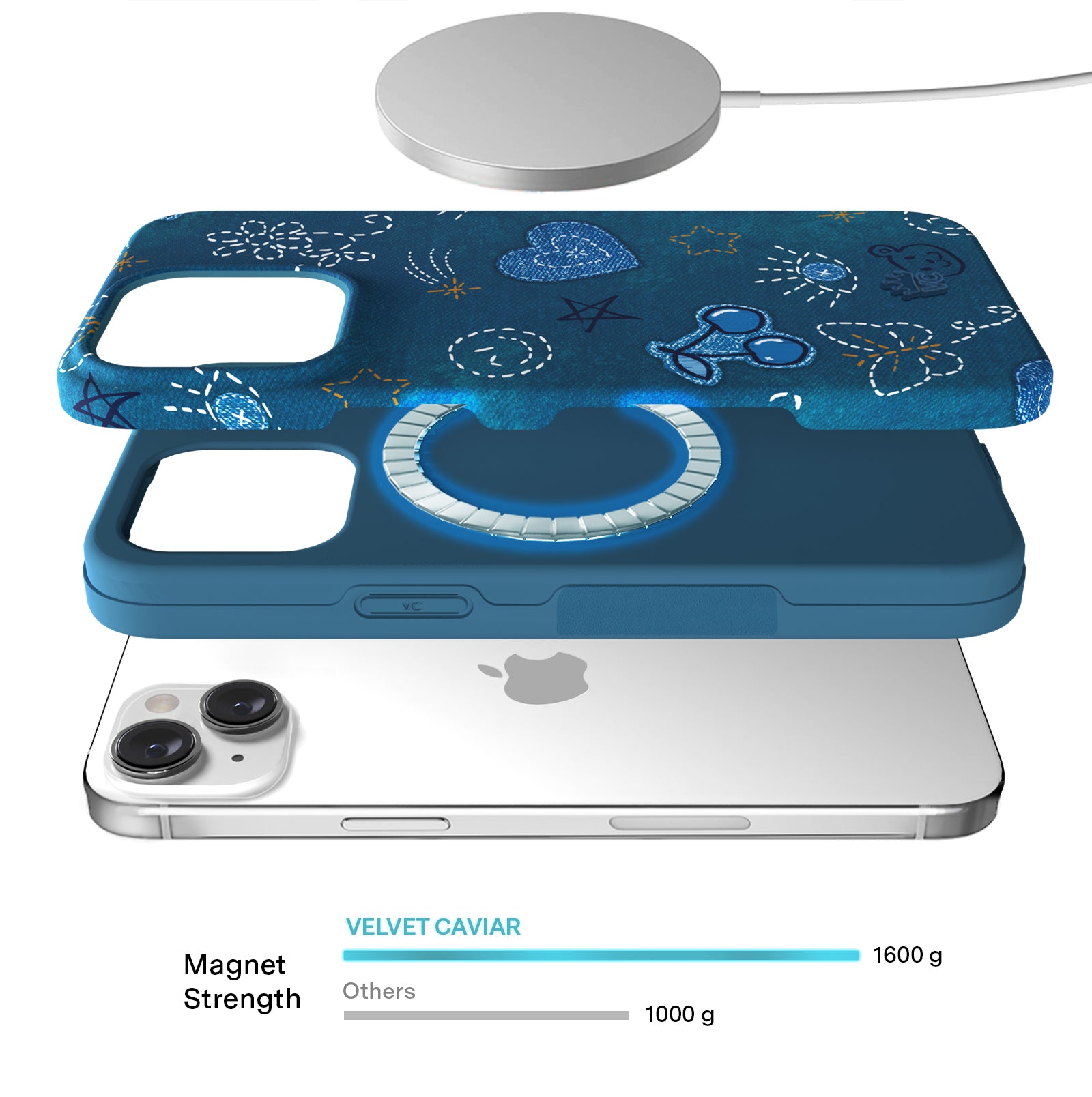 Stylish Blue Denim iPhone Case - Trendy & Protective Cover for iPhone 13/14/15 Pro Max - Perfect for Everyday Use, Travel & Fashion Accessories