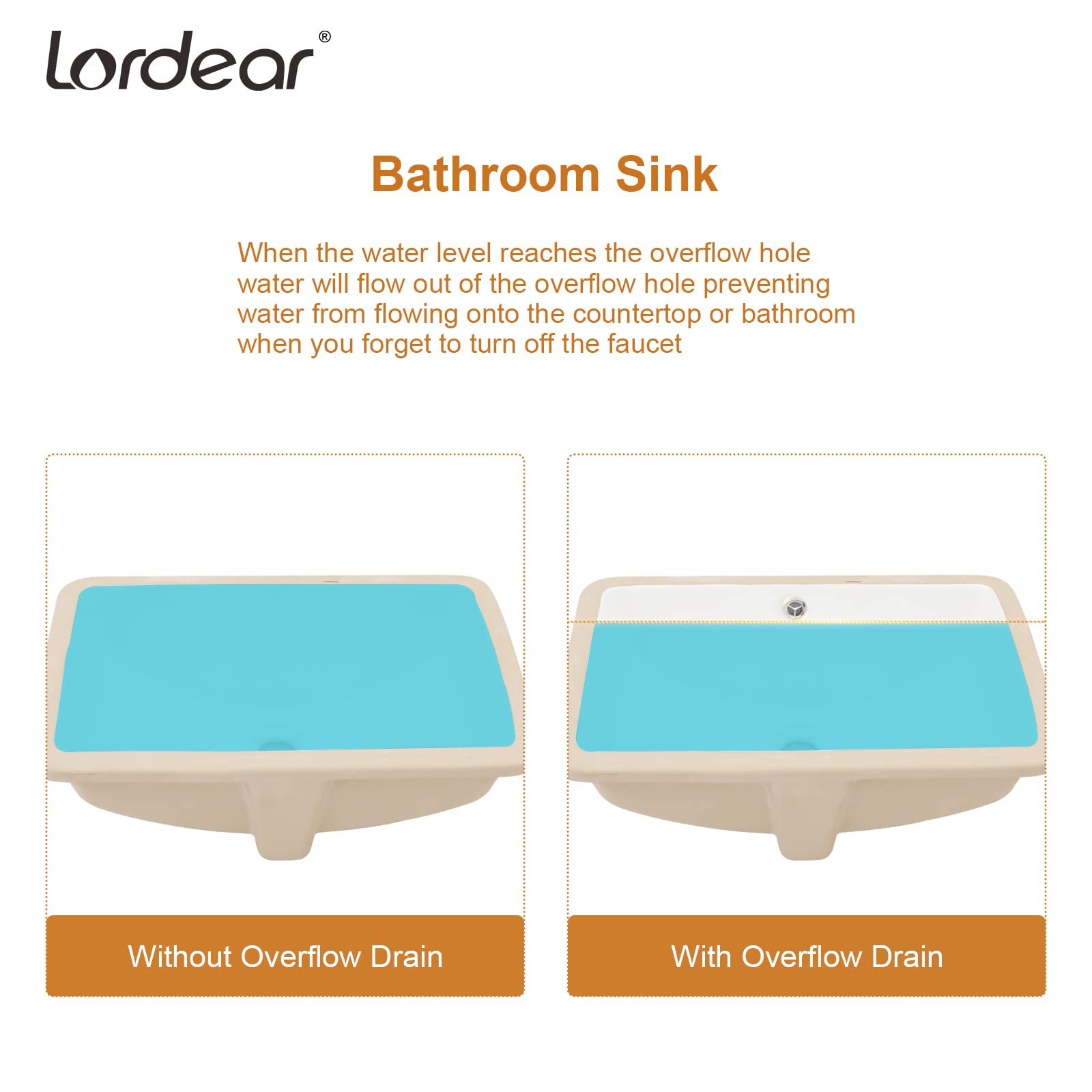 Premium White Porcelain Undermount Bathroom Sink - 20x14 Inch Rectangular Ceramic Vanity Basin with Overflow - Perfect for Modern Bathroom Renovations and Luxury Home Upgrades