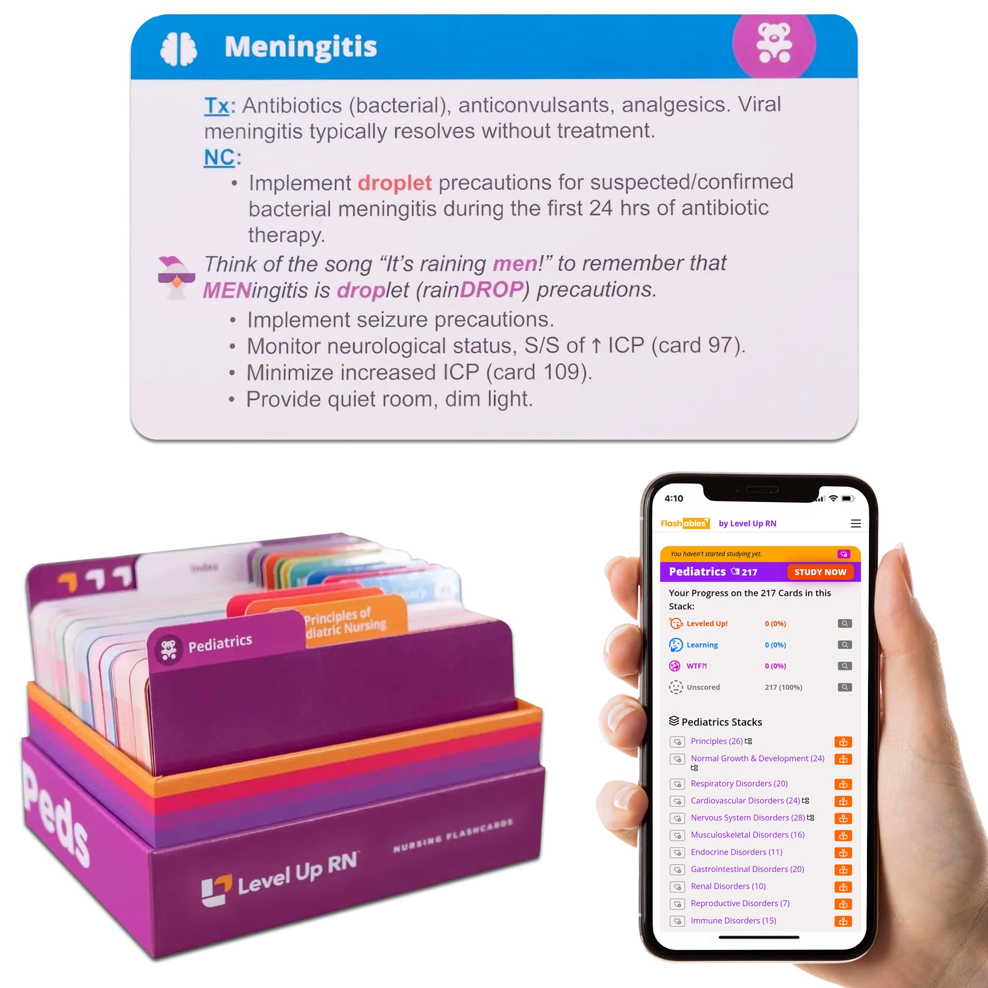 Pediatrics Nursing Flash Cards - Essential NCLEX ATI HESI Exam Prep for Nursing Students (222 Cards) - Perfect for LPN RN School Study & Clinical Practice