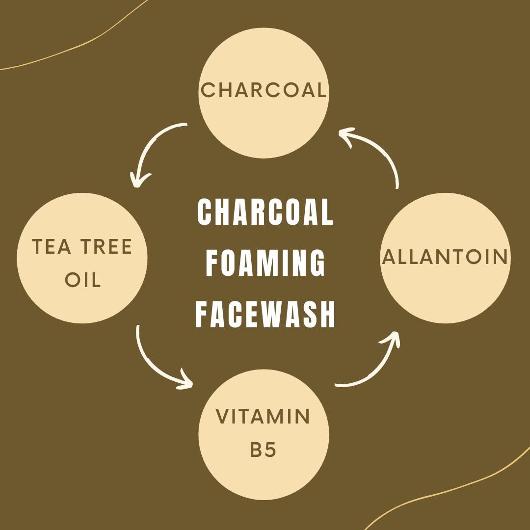 KOZIKO Charcoal Foaming Face Wash 150ml - Deep Cleansing, Oil Control & Acne Treatment for Men & Women | Removes Dirt, Blackheads & Excess Oil | Reduces Spots & Marks | Long Lasting Protection | Perfect for Daily Skincare Routine & Travel