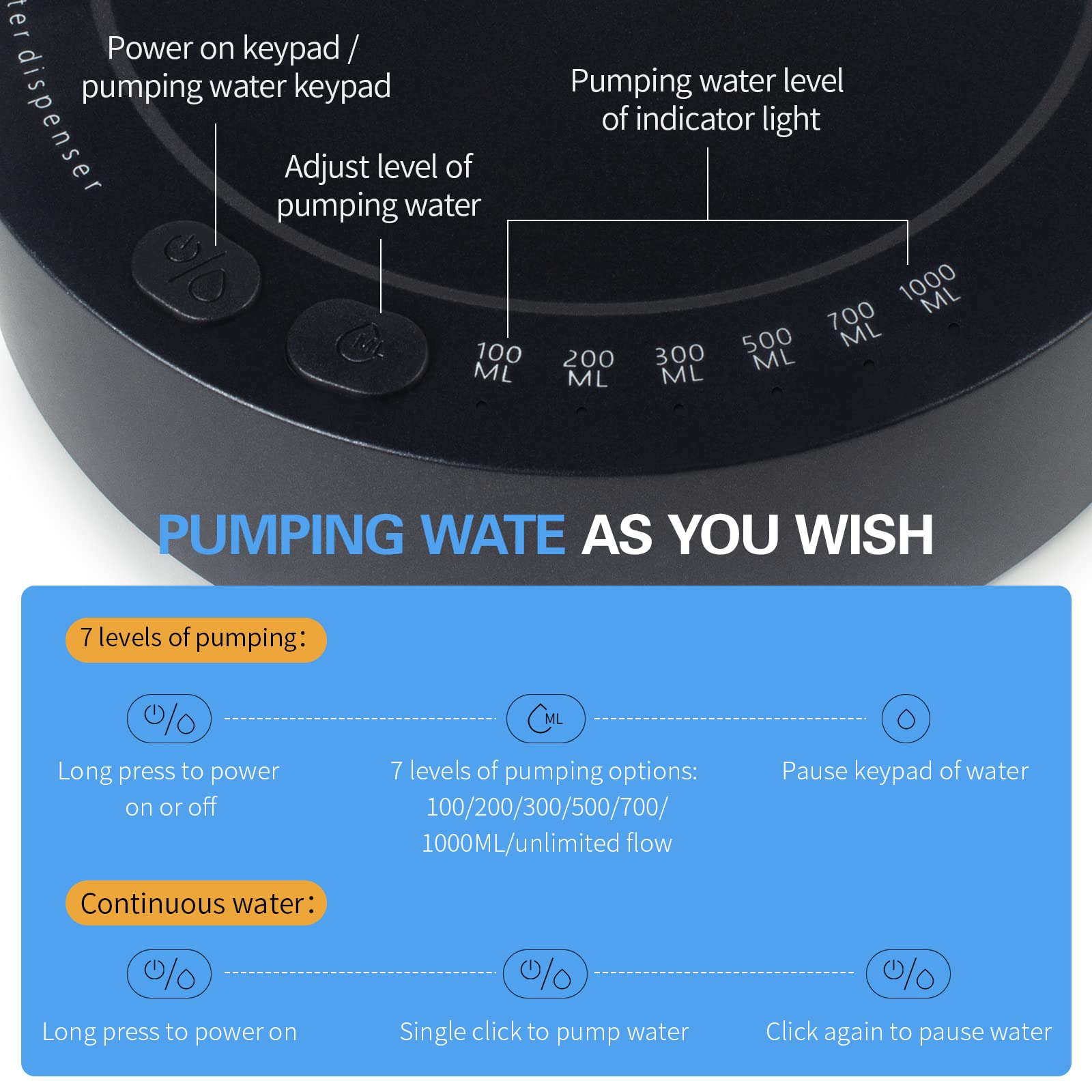 Electric Water Bottle Pump for 5 Gallon Bottles - USB Charging, Portable for Home & Office Use