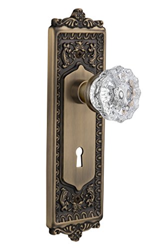 Antique Brass