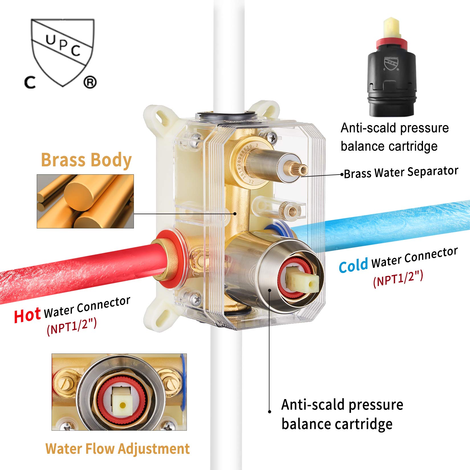 ESNBIA 12-Inch Pressure Balance Shower System - Wall Mounted Rainfall Shower Head with Handheld Spray Combo, Brushed Nickel Finish - High Pressure Shower Faucet Set for Luxurious Bathroom Experience | Perfect for Master Bath, Spa-Like Showers & Modern Home Renovations