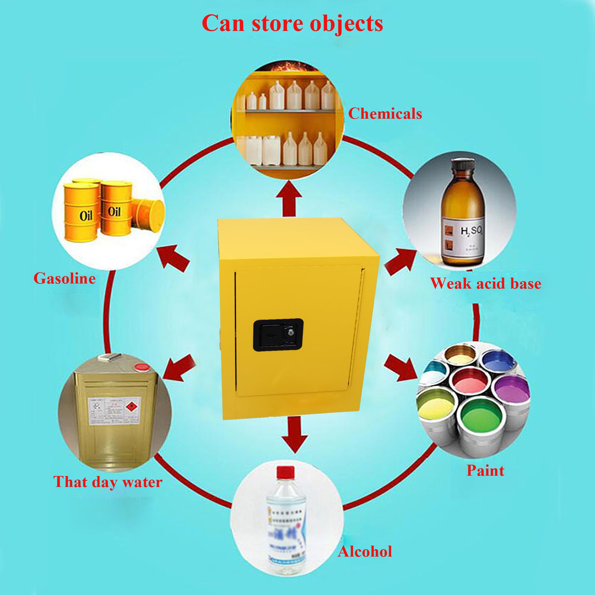 16 Gallon Flammable Chemical Storage Cabinet - Explosion Proof Safety Cabinet for Flammable Liquids, Single Door 22