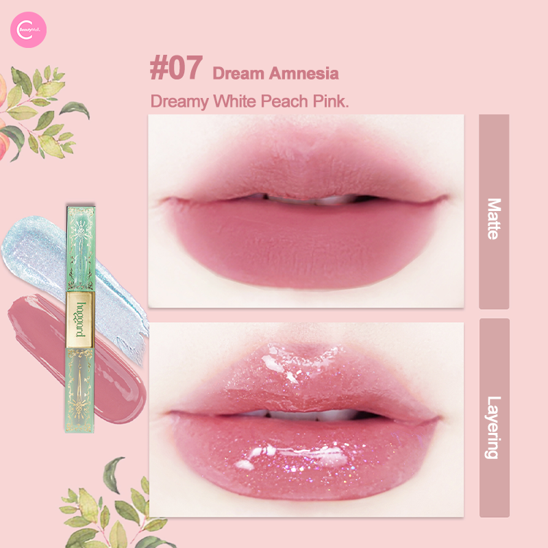 Haggard Scepter Series Dual Ended Glossy Lip Gloss - Limited Edition Lipstick & Shine for Day & Night Wear - Perfect for Parties, Dates, and Special Occasions