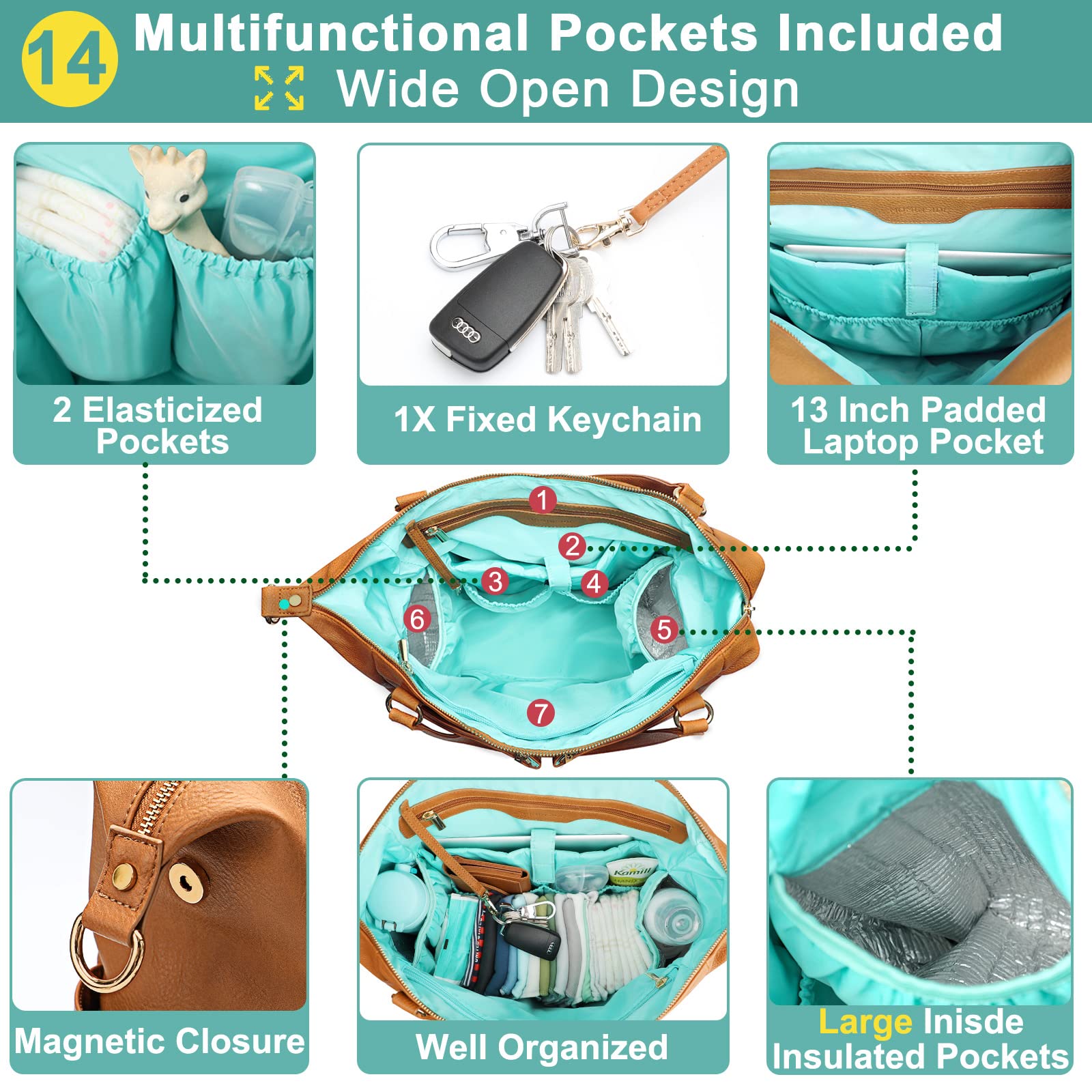 Premium MOMINSIDE Diaper Bag Tote with 14 Pockets & 4 Insulated Pockets - Large Unisex Baby Changing Station Backpack for Parents - Perfect for Travel, Daycare & Family Outings (Brown)