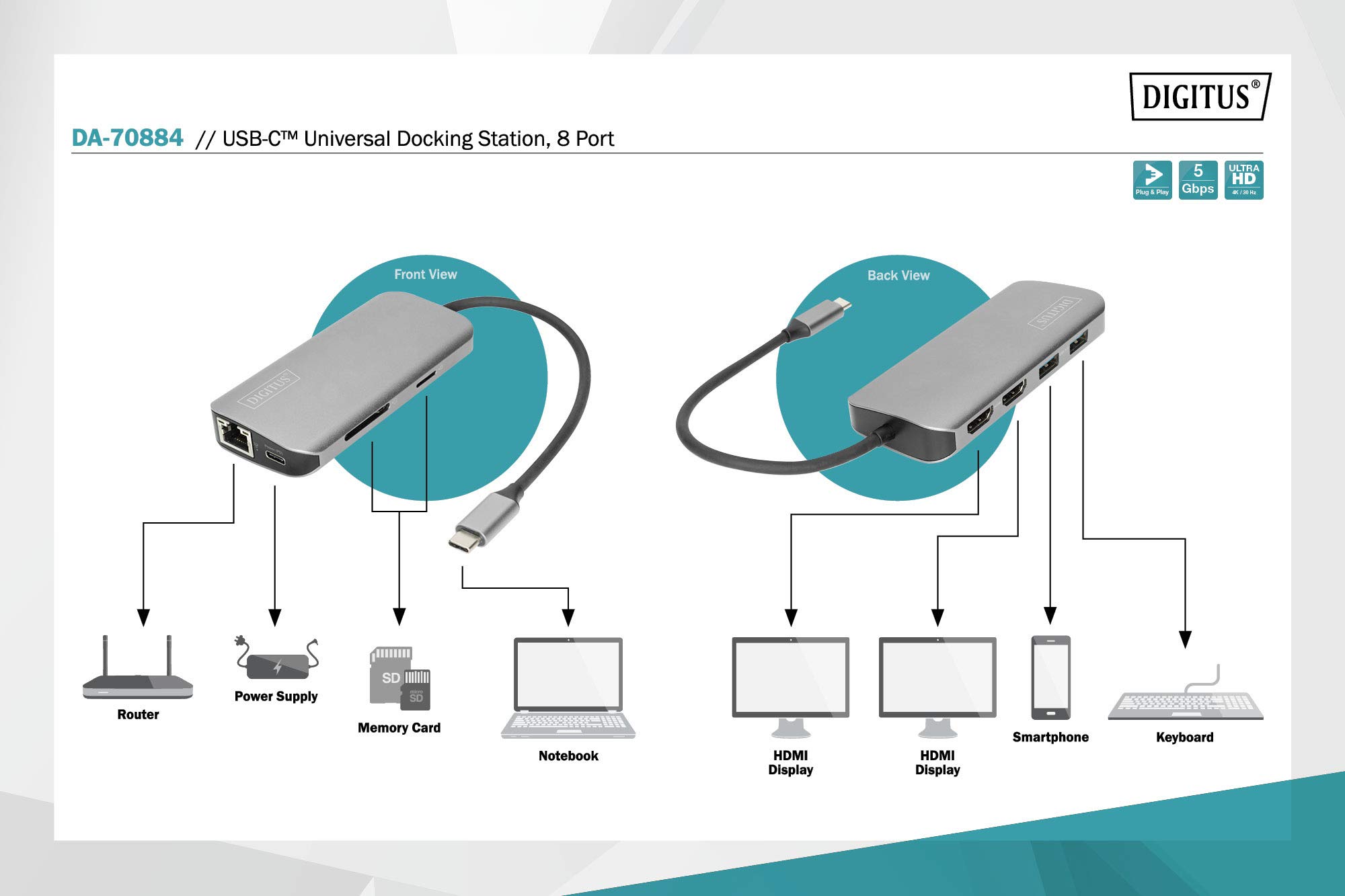 Digitus 8-Port USB-C Hub with 2xUSB 3.0, Ethernet, Dual HDMI, Power Delivery, SD/MicroSD Card Reader - Space Gray | Perfect for MacBook Pro/Air, Windows Laptops & Home Office Setup