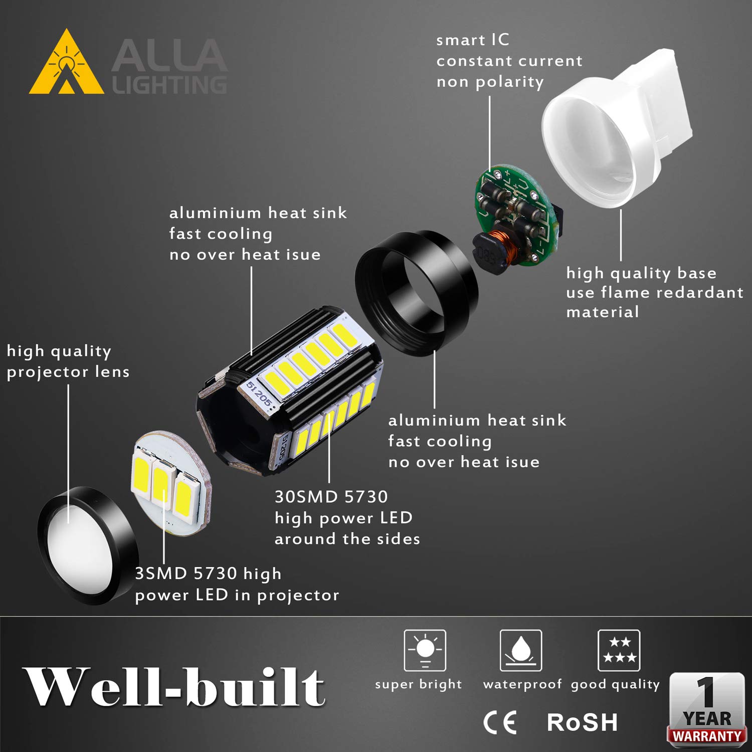 Alla Lighting LED 7440 7443 Strobe Brake Light Bulbs - 6000K Xenon White, Super Bright 2800lm, 12V 5730 SMD T20 7441 7443LL LED Flashing Stop Lights & Taillights - Perfect for Cars, Trucks, Motorcycles & Emergency Vehicles