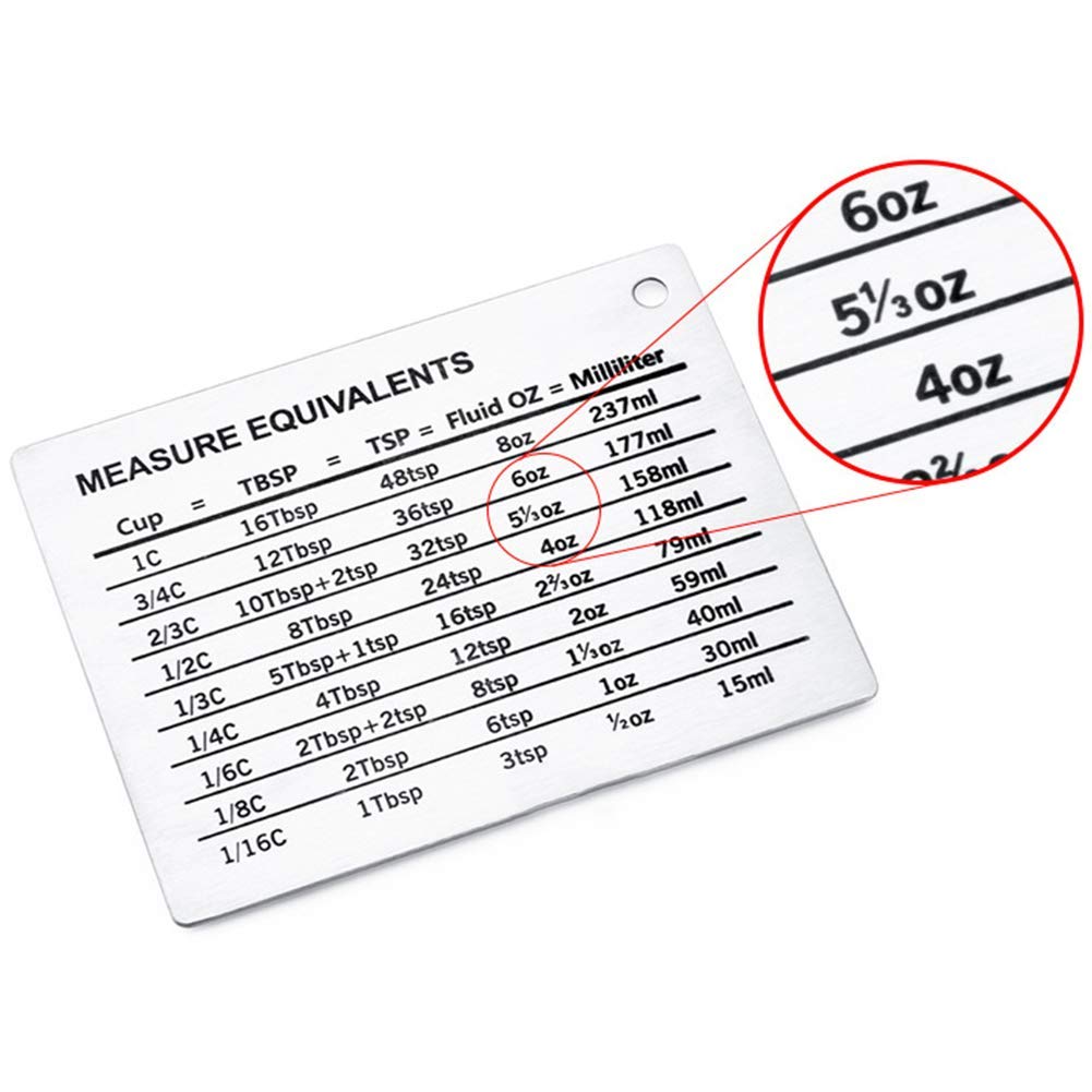 Professional Magnetic Kitchen Measurement Conversion Chart - Stainless Steel Cooking & Baking Guide for Cups, Spoons & Metric Units | Perfect for Home Chefs & Bakers