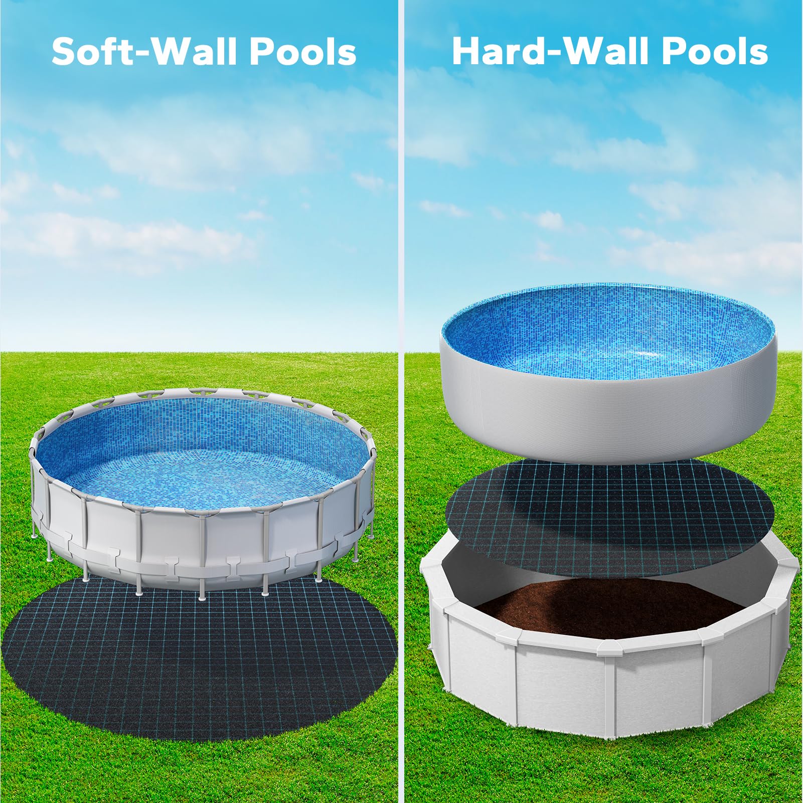 28 Ft Round Pool Liner Pad for Above Ground Swimming Pools - Heavy Duty Geotextile Underlayment for Pool Protection | Extends Liner Life, Easy Installation | Perfect for Backyard, Summer Pool Parties & Family Fun