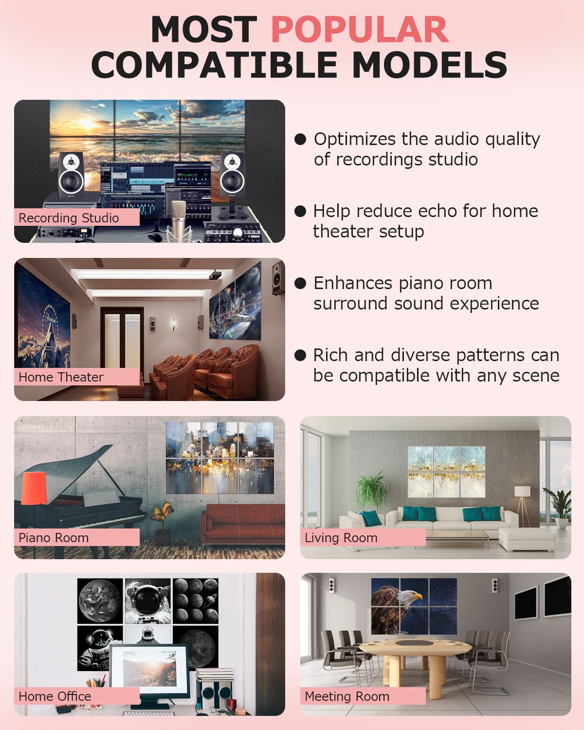 Professional Art Acoustic Panels 72x48x0.4 Inch - Premium Sound Absorbing Wall Panels for Recording Studio & Home Theater - Better Noise Reduction Than Soundproof Foam - Self-Adhesive Acoustic Treatment Panels with Abstract City Design - Perfect for Music Studios, Podcast Rooms & Home Offices