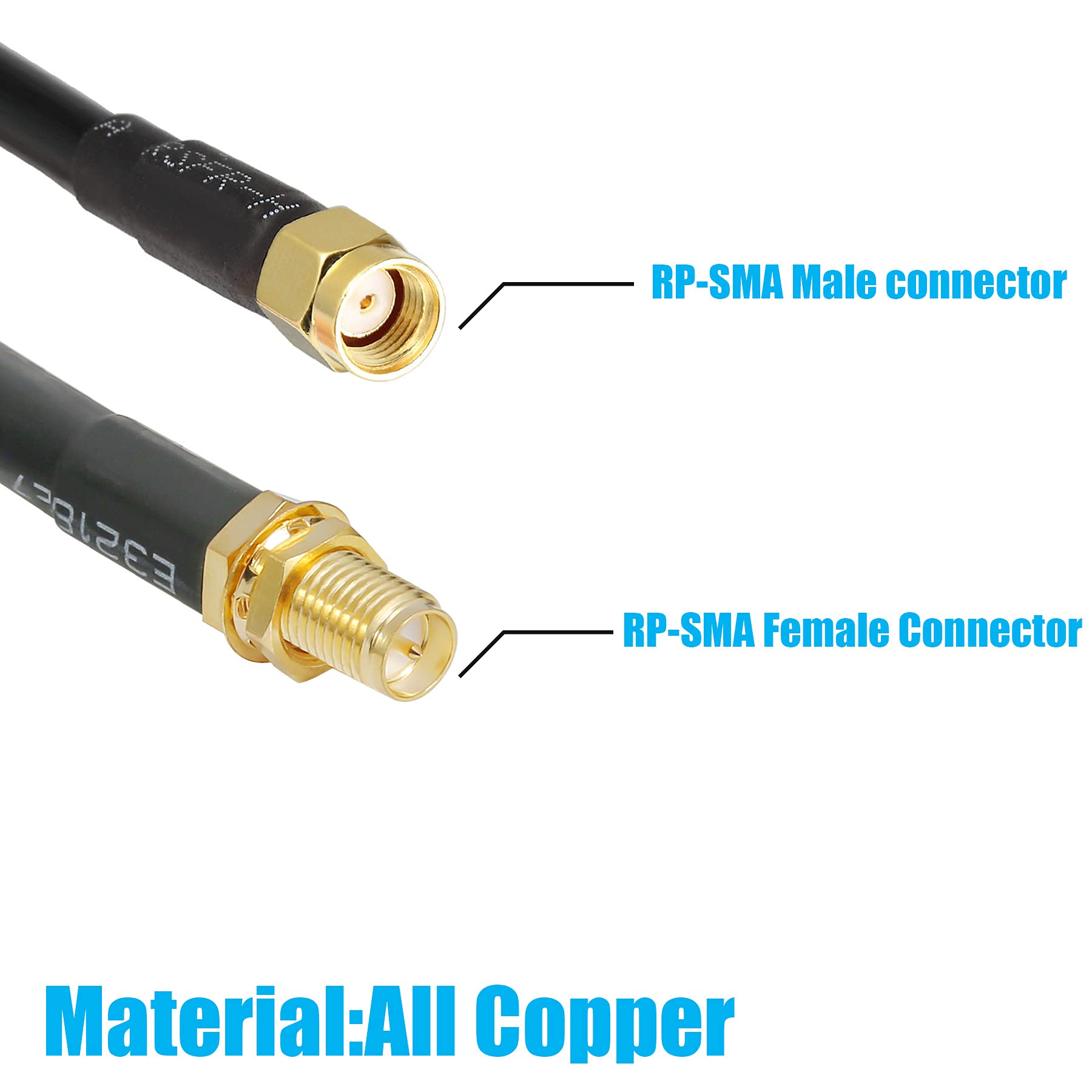 WIZACE 3ft RP-SMA Male to RP-SMA Female S-MR240 50 Ohm Coaxial Extension Cable - Pure Copper Low Loss Jumper for WiFi Router, Wireless Network Card, Security IP Camera, Hotspot Miner & Antenna - Perfect for Home/Office Network Setup & Signal Boosting
