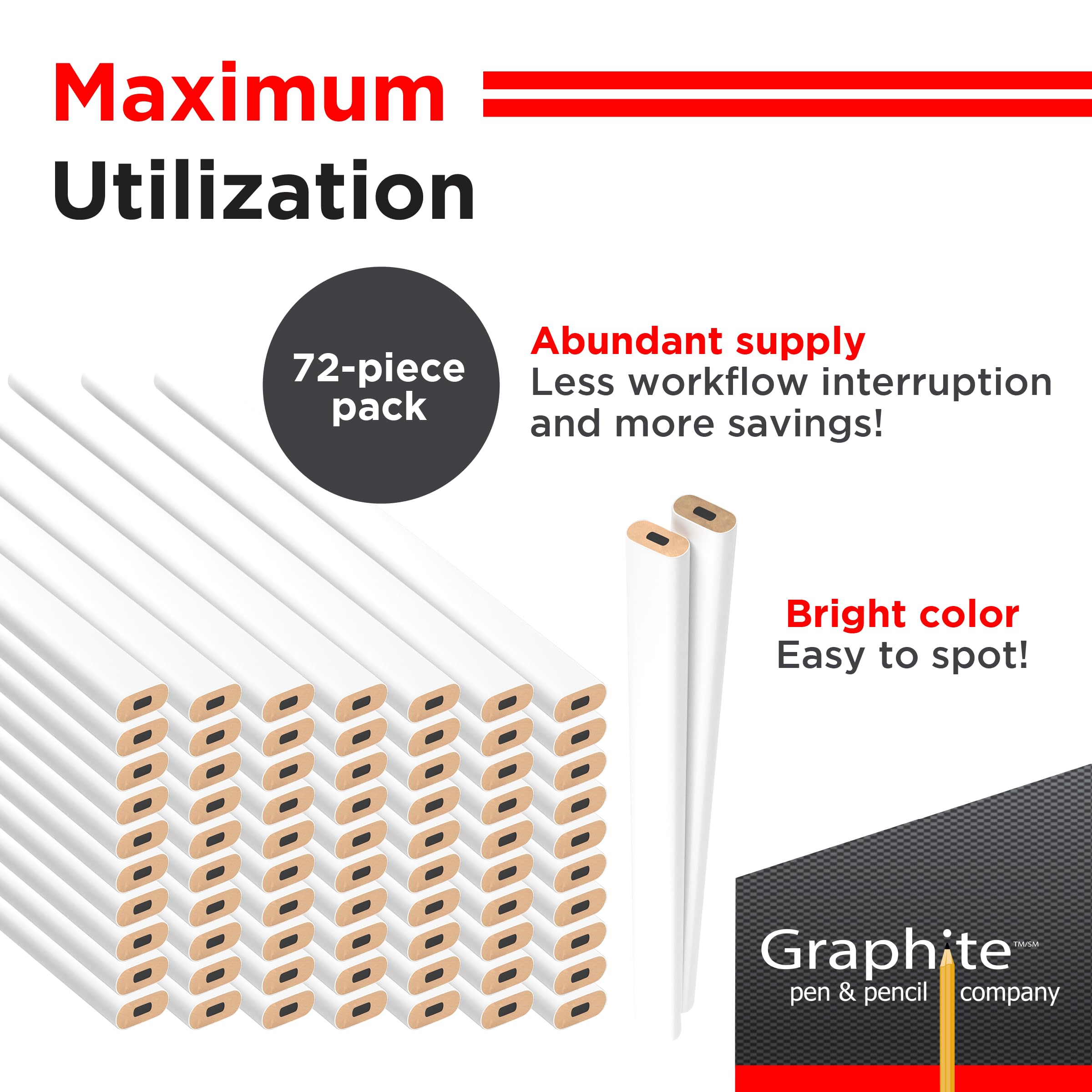 72-Pack GRAPHITE Hard Lead Carpenter Pencils #2 (HB) for Woodworking, Lumber Marking & Construction - Bulk White Wooden Pencils for Professionals & DIY Projects