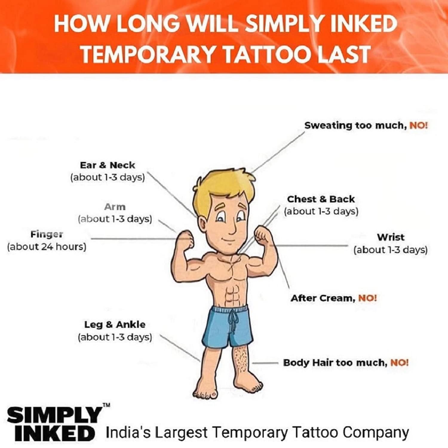 Waterproof Temporary Tattoo Sticker - Simply Inked Angels Time Design for Men, Women, Boys & Girls (2x2 Inch, Black) | Perfect for Parties, Festivals & Body Art Expression