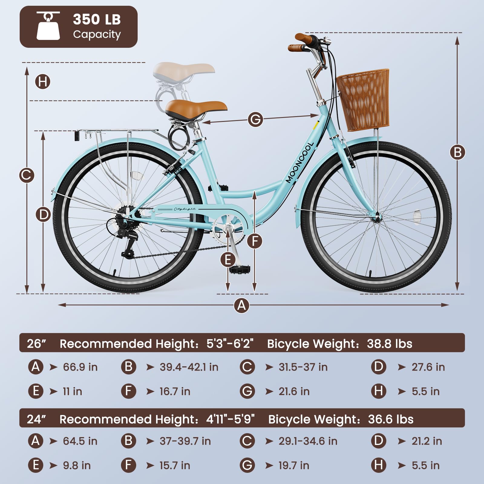 DoCred Women's 7-Speed Cruiser Bike - 24 & 26 Inch Step-Through City Bicycle with Rattan Basket & Rear Rack - Comfortable Commuter & Beach Cruiser for Ladies - Perfect for Urban Riding, Weekend Errands & Coastal Adventures