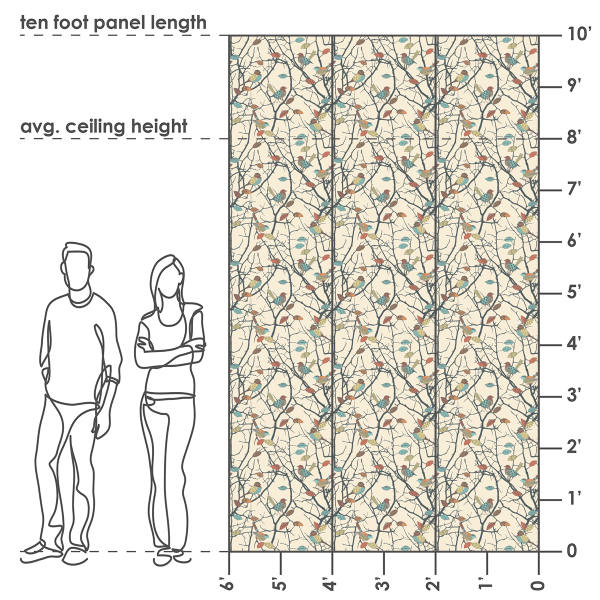 Birdz Finch Wallpaper - Premium Self-Adhesive Wall Decor for Home & Office | Perfect for Living Room, Bedroom, and Nursery
