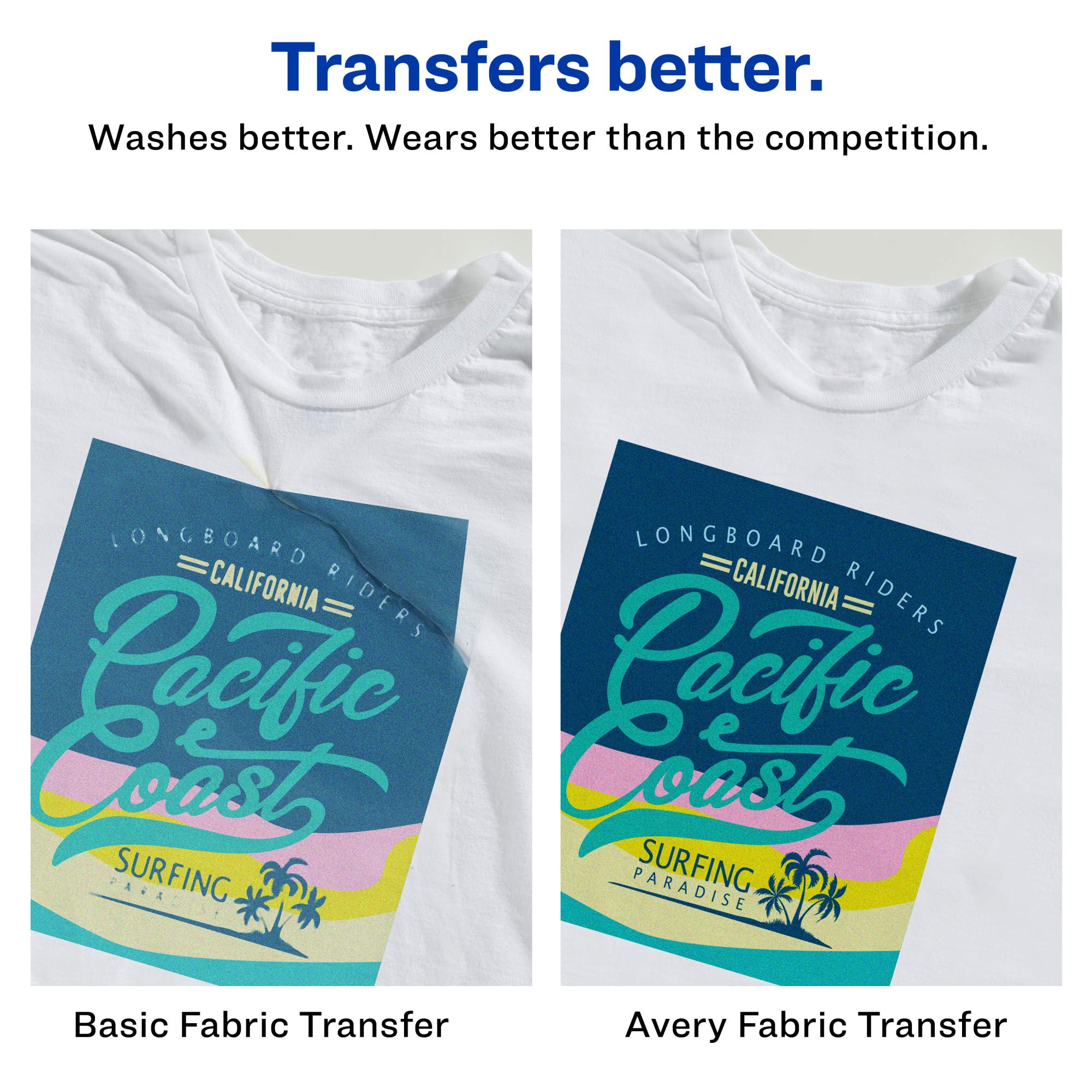 Avery Printable Heat Transfer Paper for Light Fabrics - 8.5