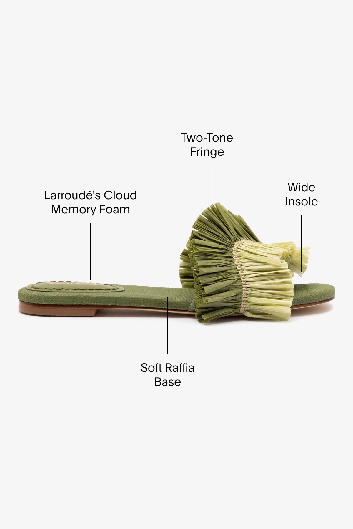 Stylish Ivy Fringe Flat Sandals in Seaweed Raffia - Perfect for Beach Vacations & Summer Outfits
