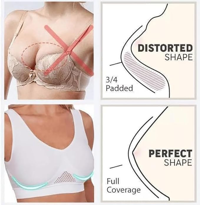 High Impact Sports Bras for Women - Plus Size Wireless Support, Breathable Mesh for Running, Yoga & Gym Workouts