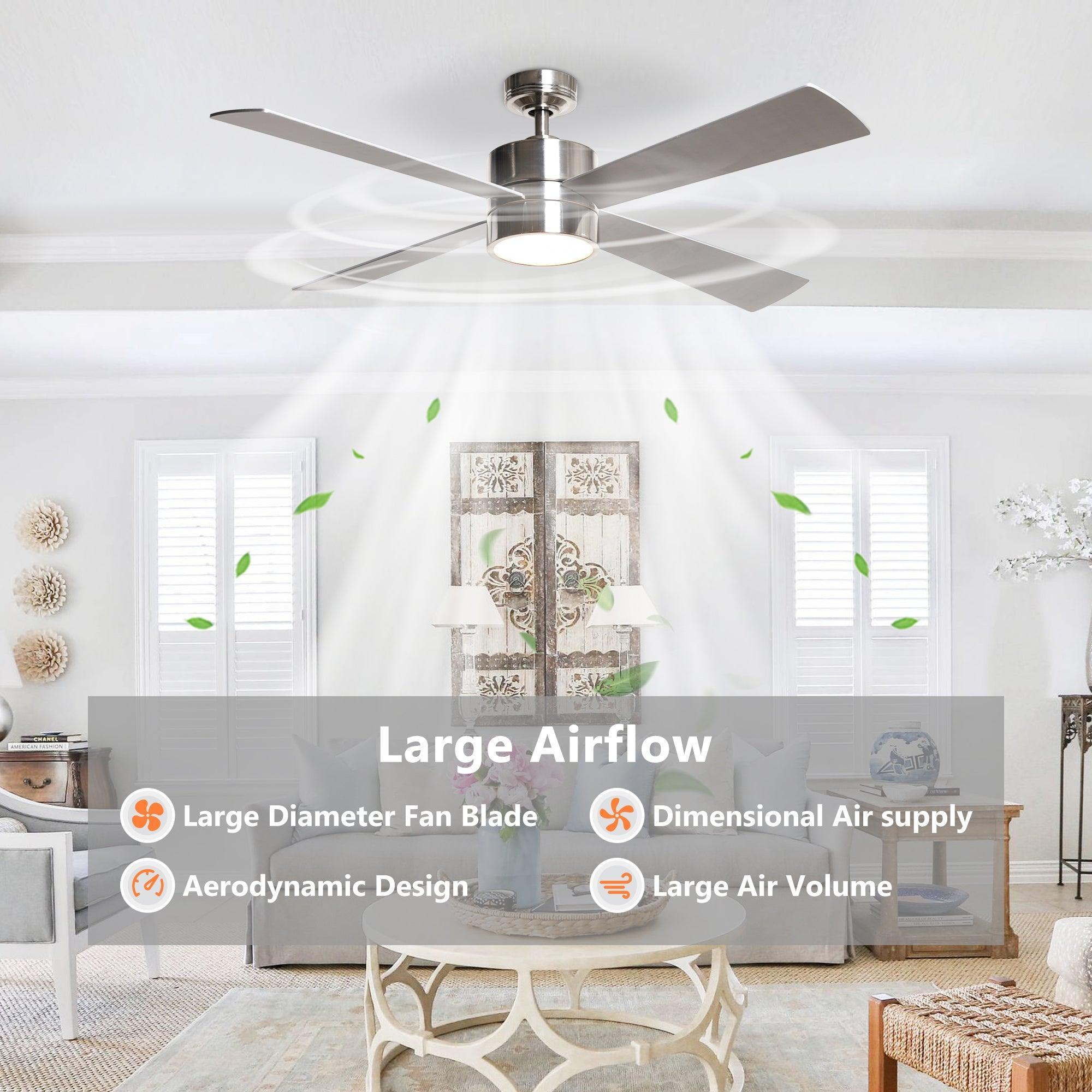 52 Inch Bucholz Industrial Ceiling Fan with Dimmable LED Light - Perfect for Warehouses, Garages, and Large Commercial Spaces