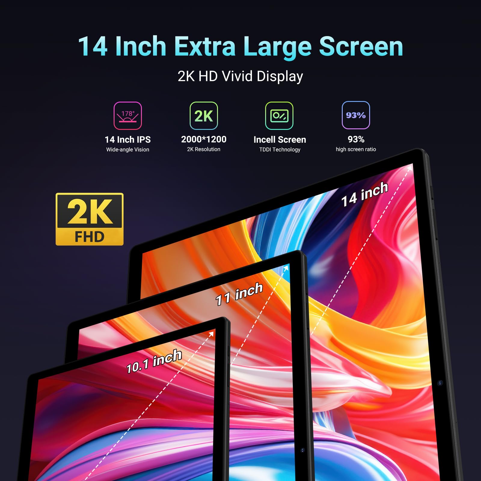 2025 14-inch Android 14 Tablet with 2K Display | 256GB Storage (Expandable to 1TB) | 36GB (12+24) RAM | 11580mAh Battery & 18W PD Fast Charger | Octa-Core CPU | 4 Speakers | 5G WiFi | Includes Protective Case (Gray) - Perfect for Work, Entertainment & Travel
