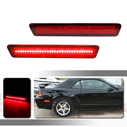 Red Lens Red Led
