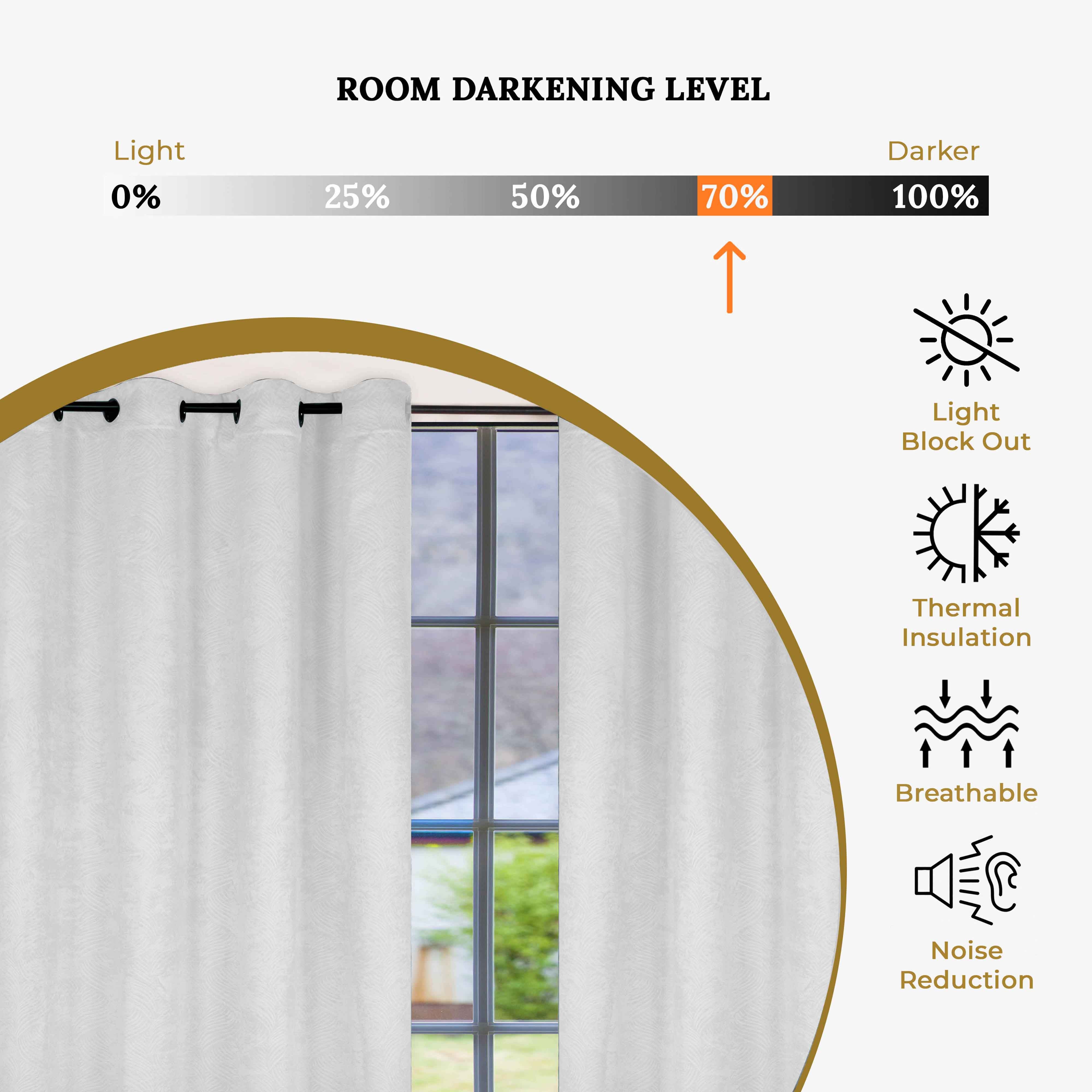 Waverly Modern Washable Blackout Curtains - Room Darkening Window Treatment Panel Set for Bedroom & Living Room - Noise Reducing Thermal Insulated Drapes for Better Sleep & Privacy