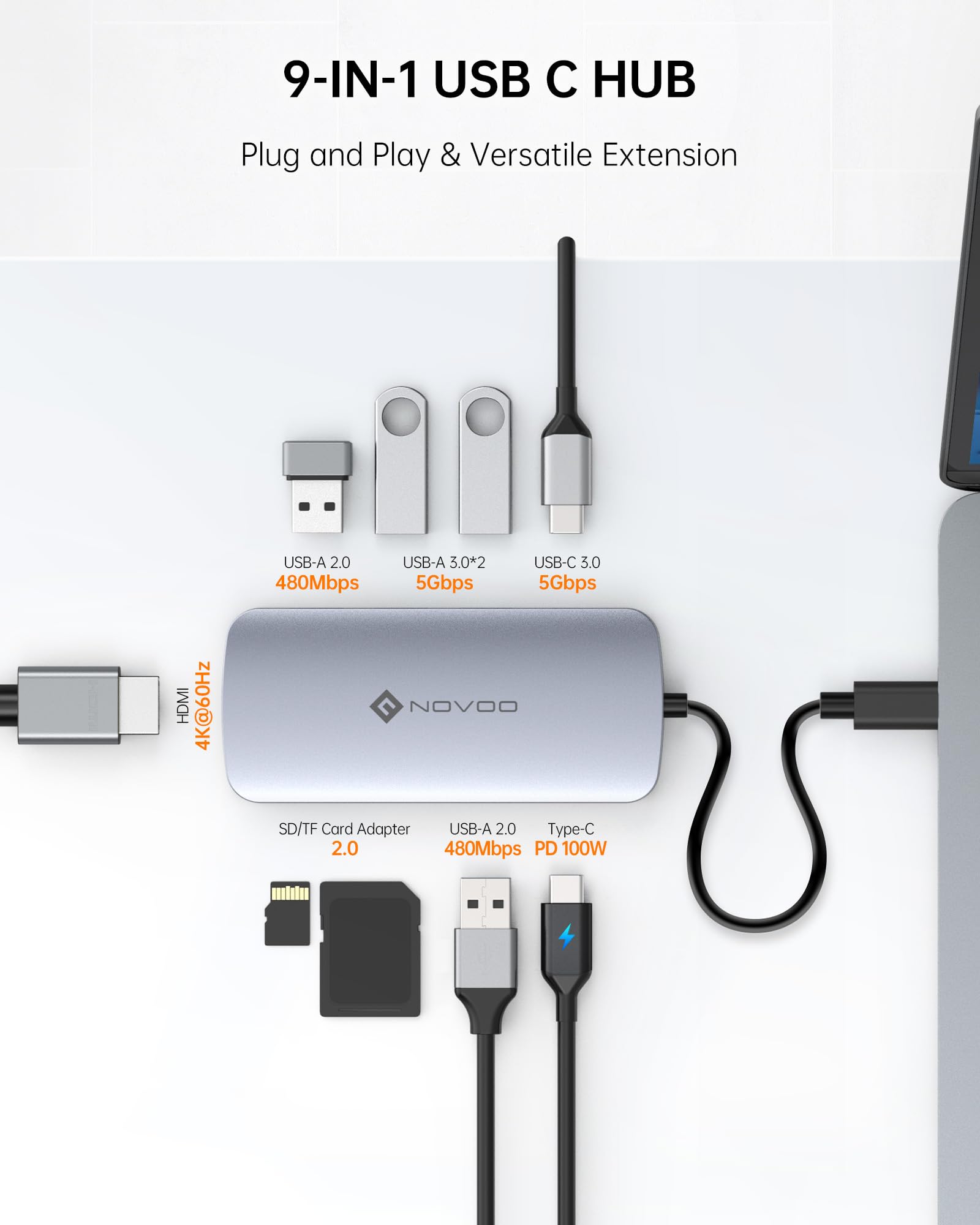 NOVOO 9-in-1 USB C Hub with 4K@60Hz HDMI, 5 USB Ports, 100W PD, SD/TF Card Reader - USB C Adapter for MacBook Pro/Air, HP, Dell, Lenovo, ASUS Laptops - Perfect for Home Office, Video Conferencing & Multi-Screen Workstations
