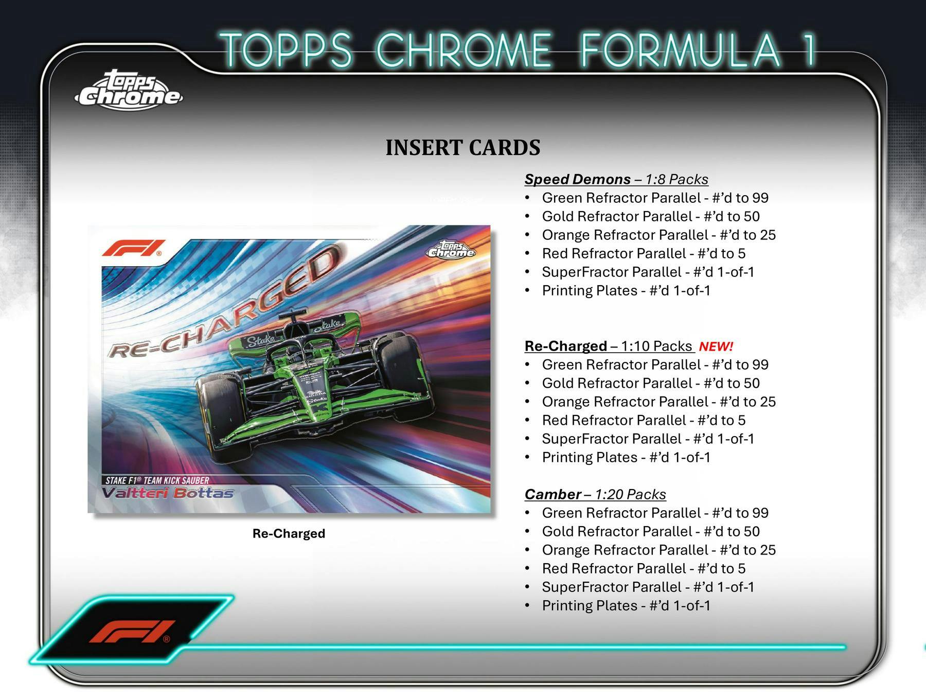 2024 Topps Chrome F1 Formula 1 Qualifying Lap Hobby Pack - Collectible Racing Cards for F1 Fans, Perfect for Trading and Displaying in Your Man Cave or Sports Memorabilia Collection