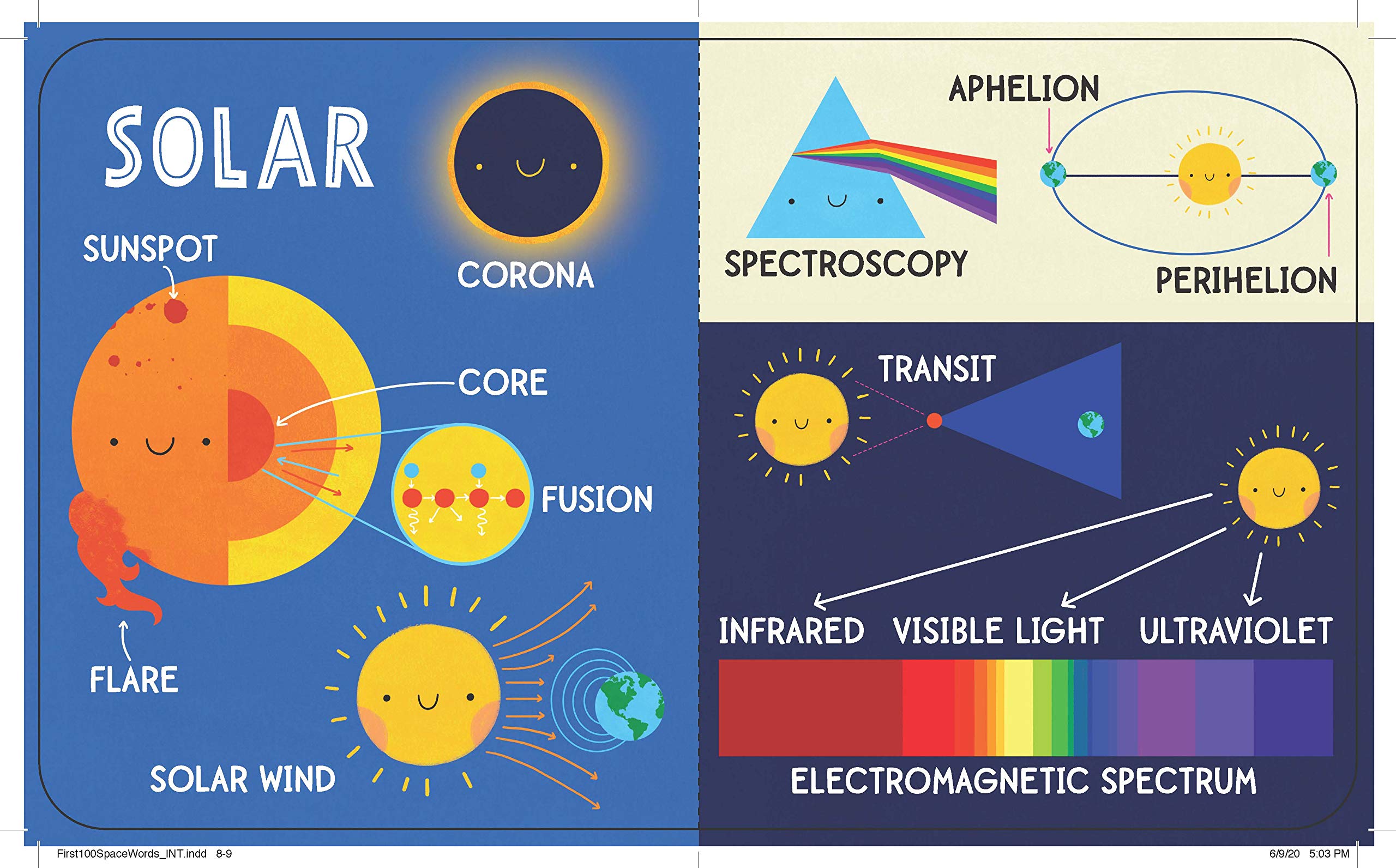 My First 100 Space Words Book for Babies & Toddlers - Planets, Stars, Solar System & Beyond | Early Learning STEAM Education by #1 Kids Science Author | Perfect for Bedtime Reading & Preschool Learning