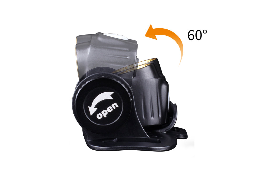 Fenix HM65R Rechargeable LED Headlamp - 1400 Lumens Bright Waterproof Headlight for Camping, Hiking & Outdoor Adventures
